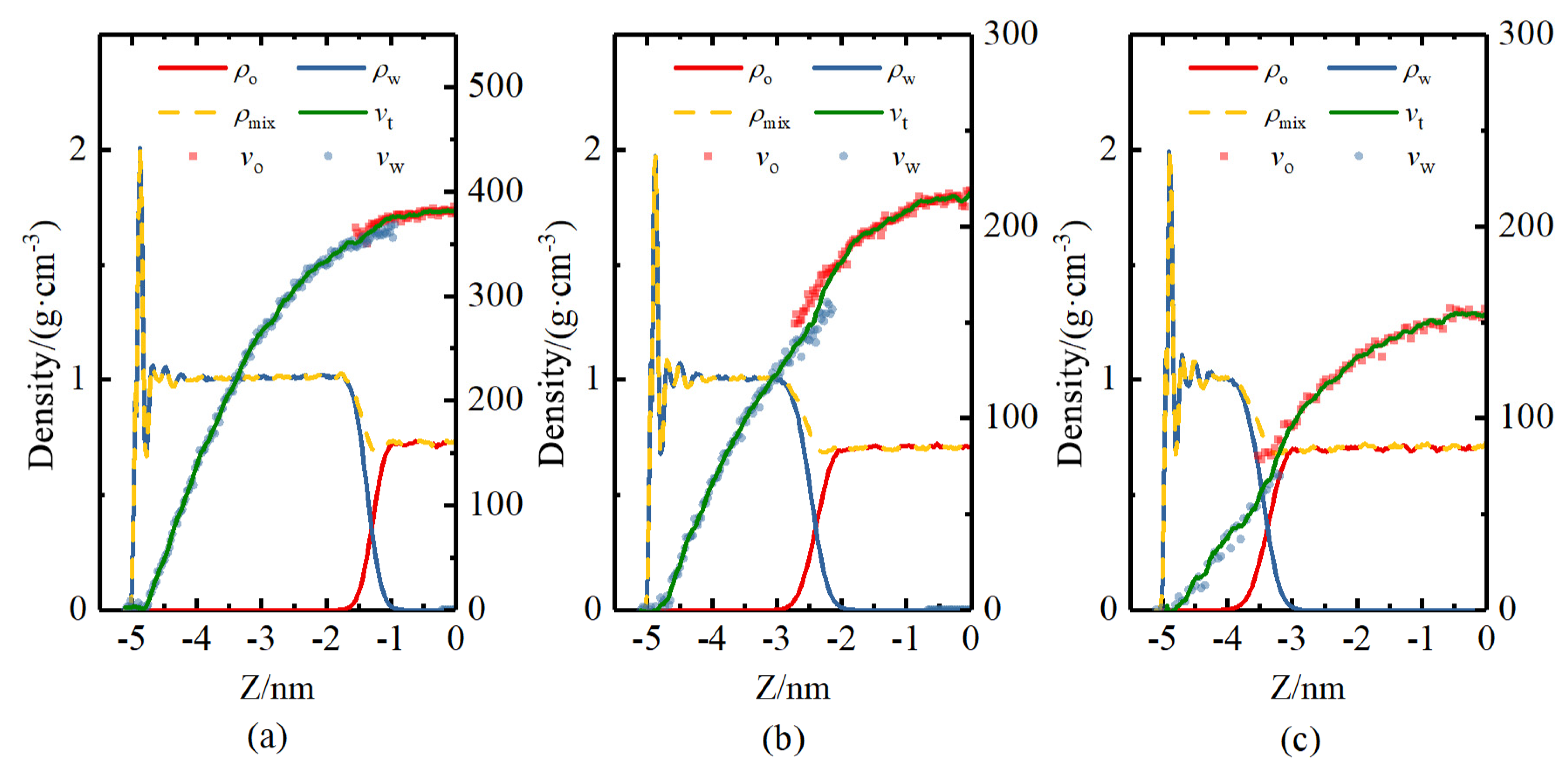 Energies 15 02521 g007
