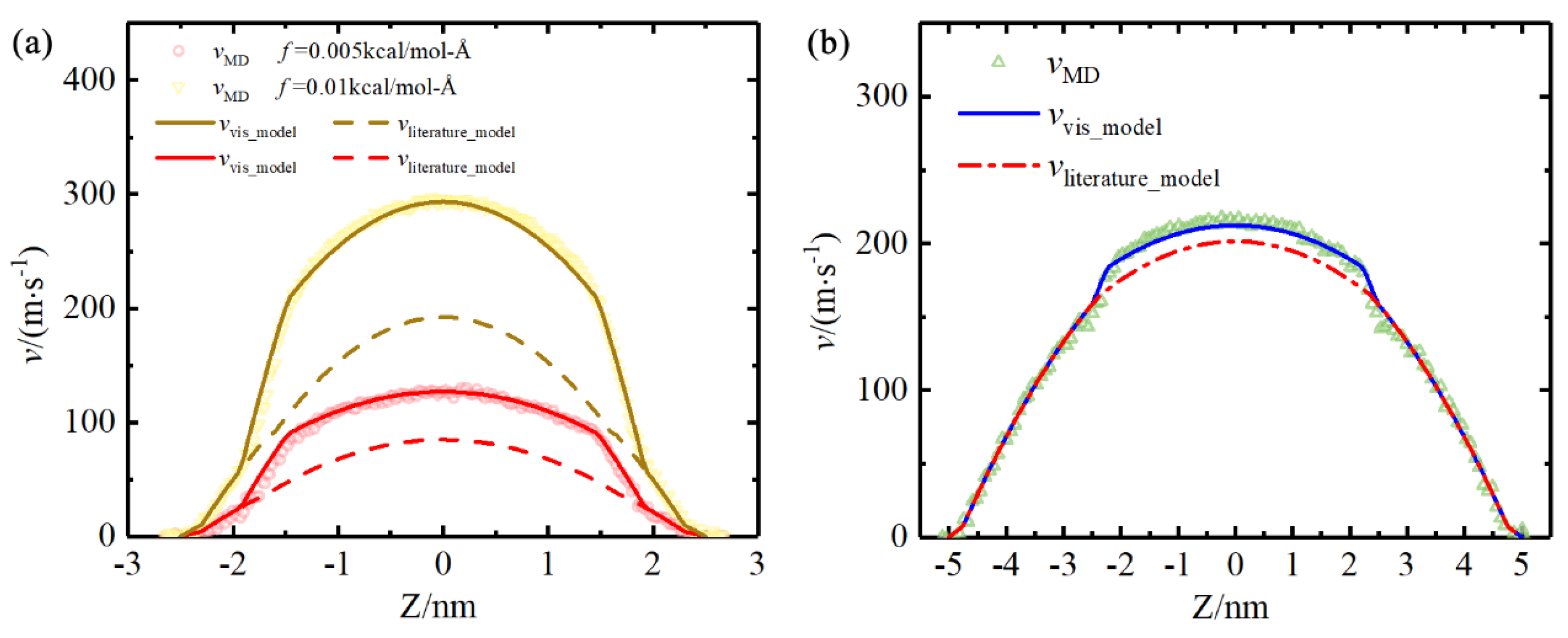Energies 15 02521 g012