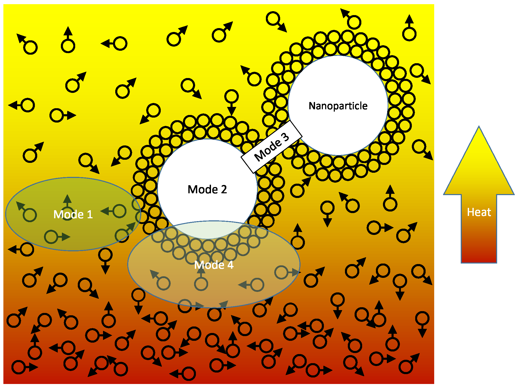 Energies 15 02525 g002