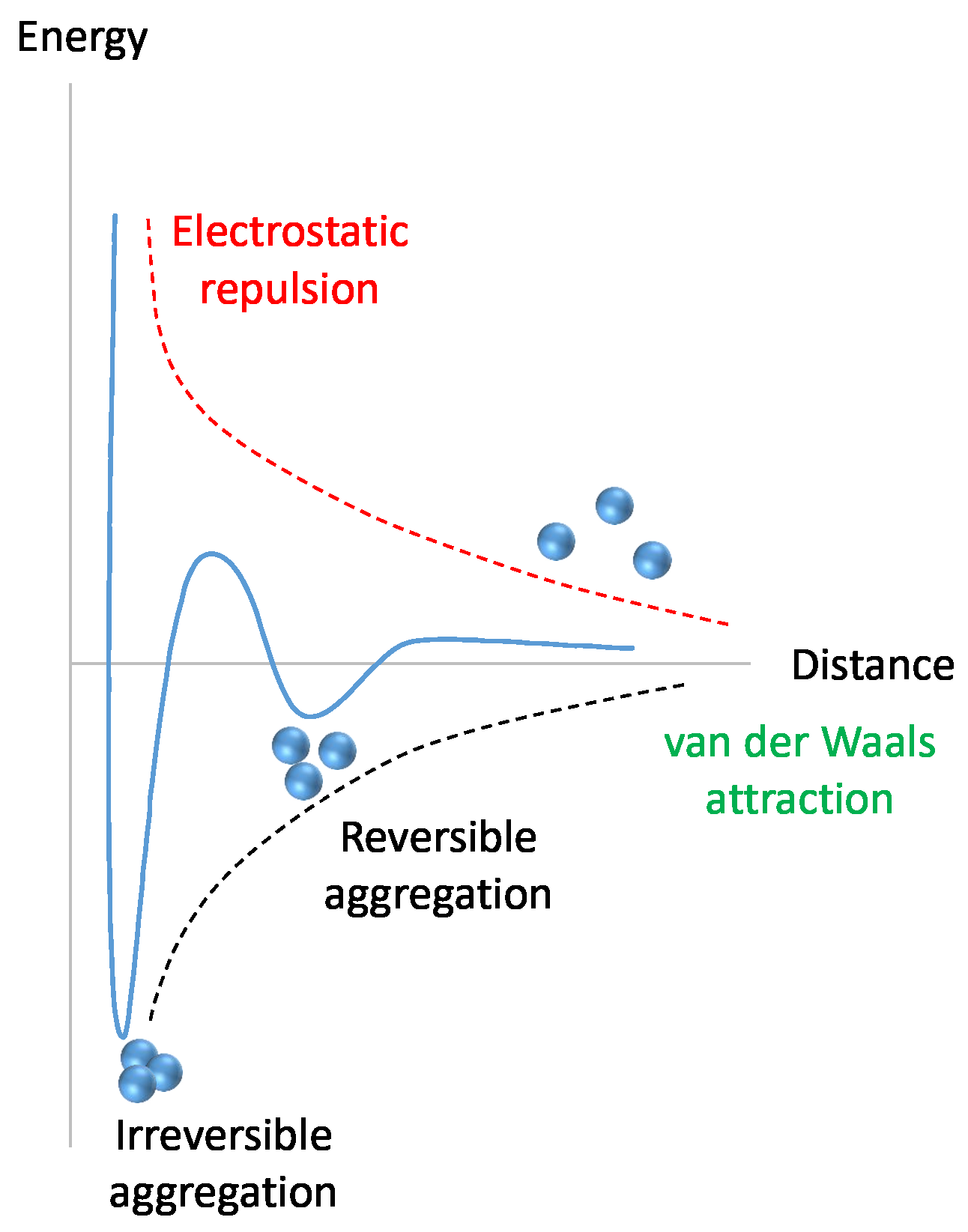 Energies 15 02525 g003