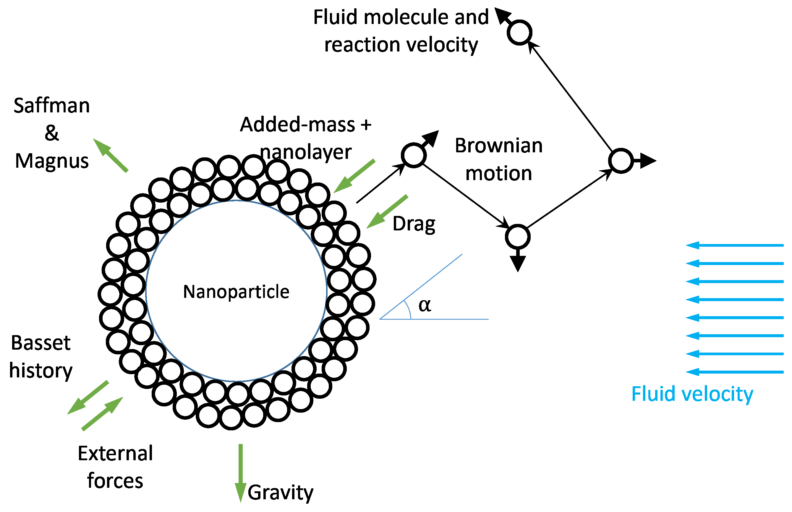 Energies 15 02525 g004
