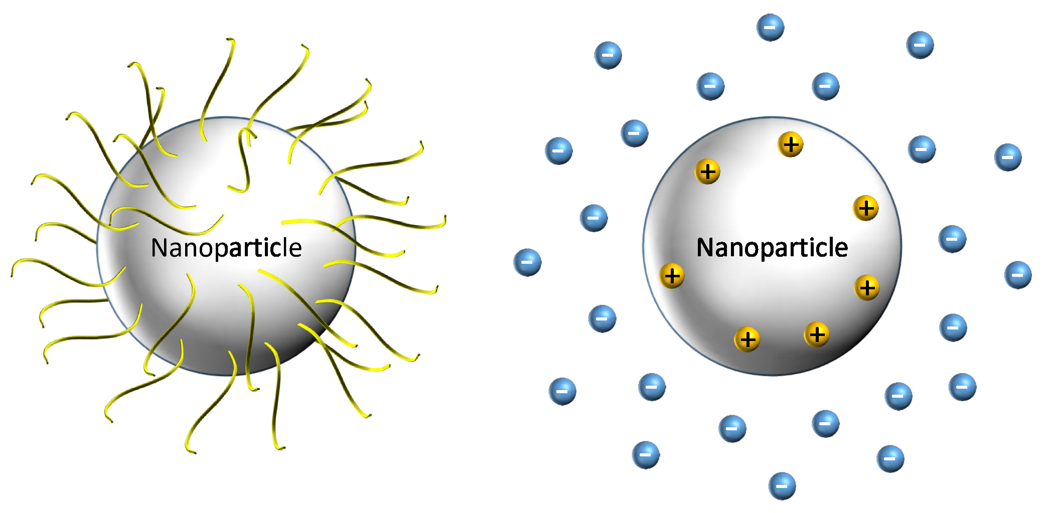 Energies 15 02525 g006