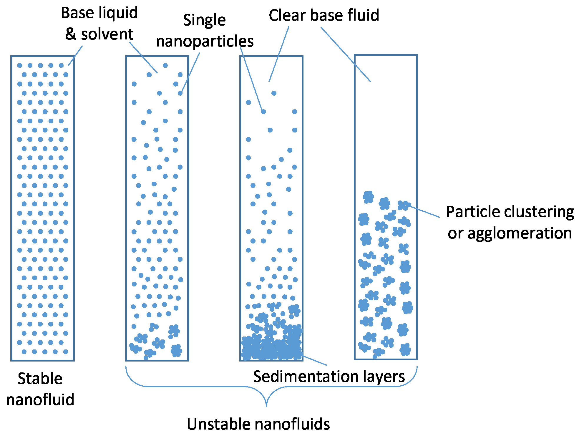 Energies 15 02525 g007