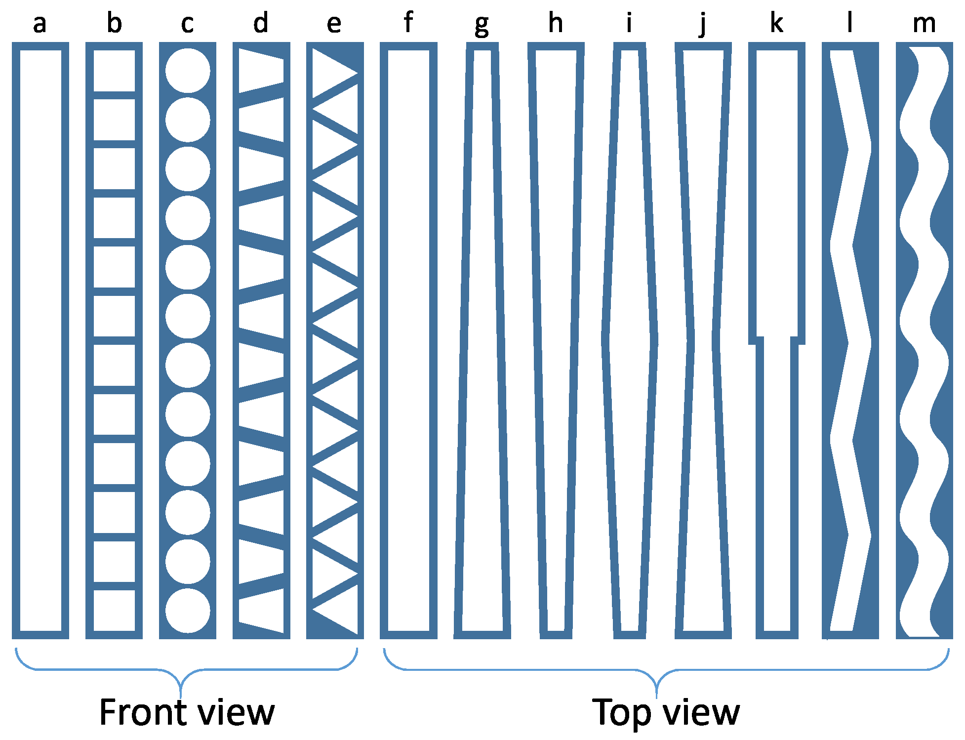 Energies 15 02525 g008