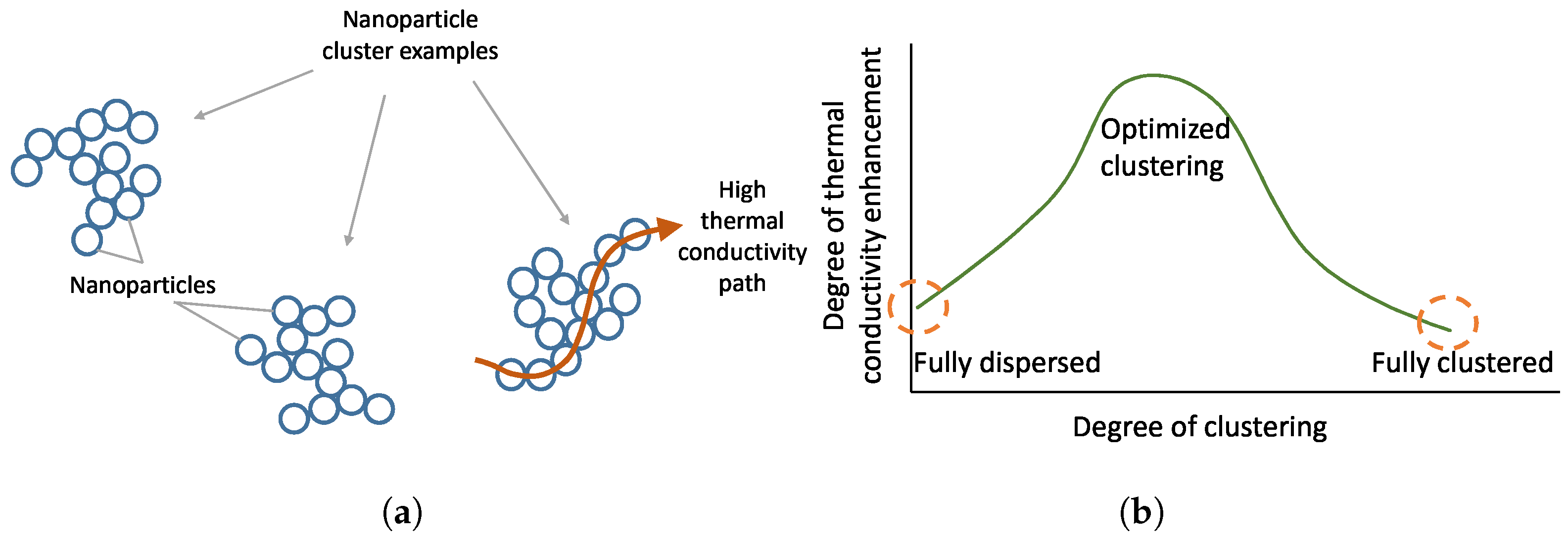 Energies 15 02525 g009