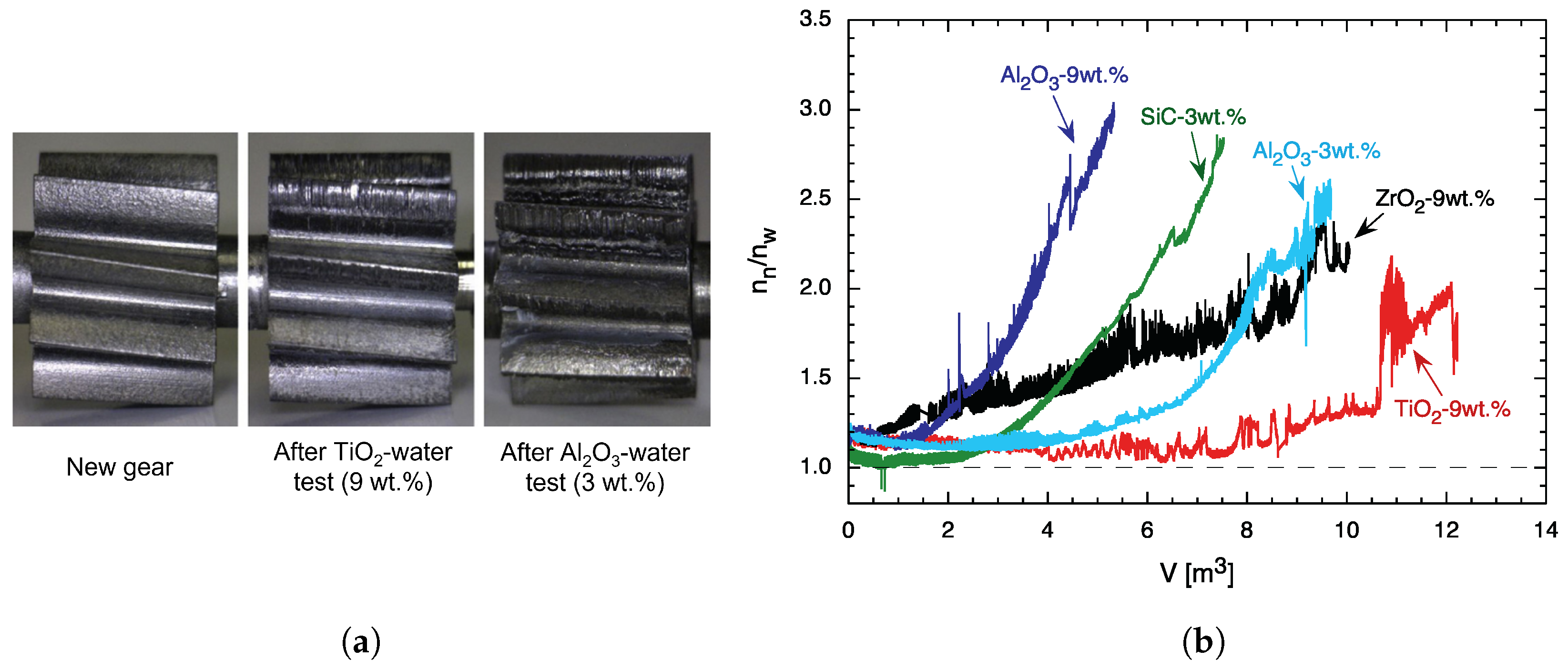 Energies 15 02525 g011
