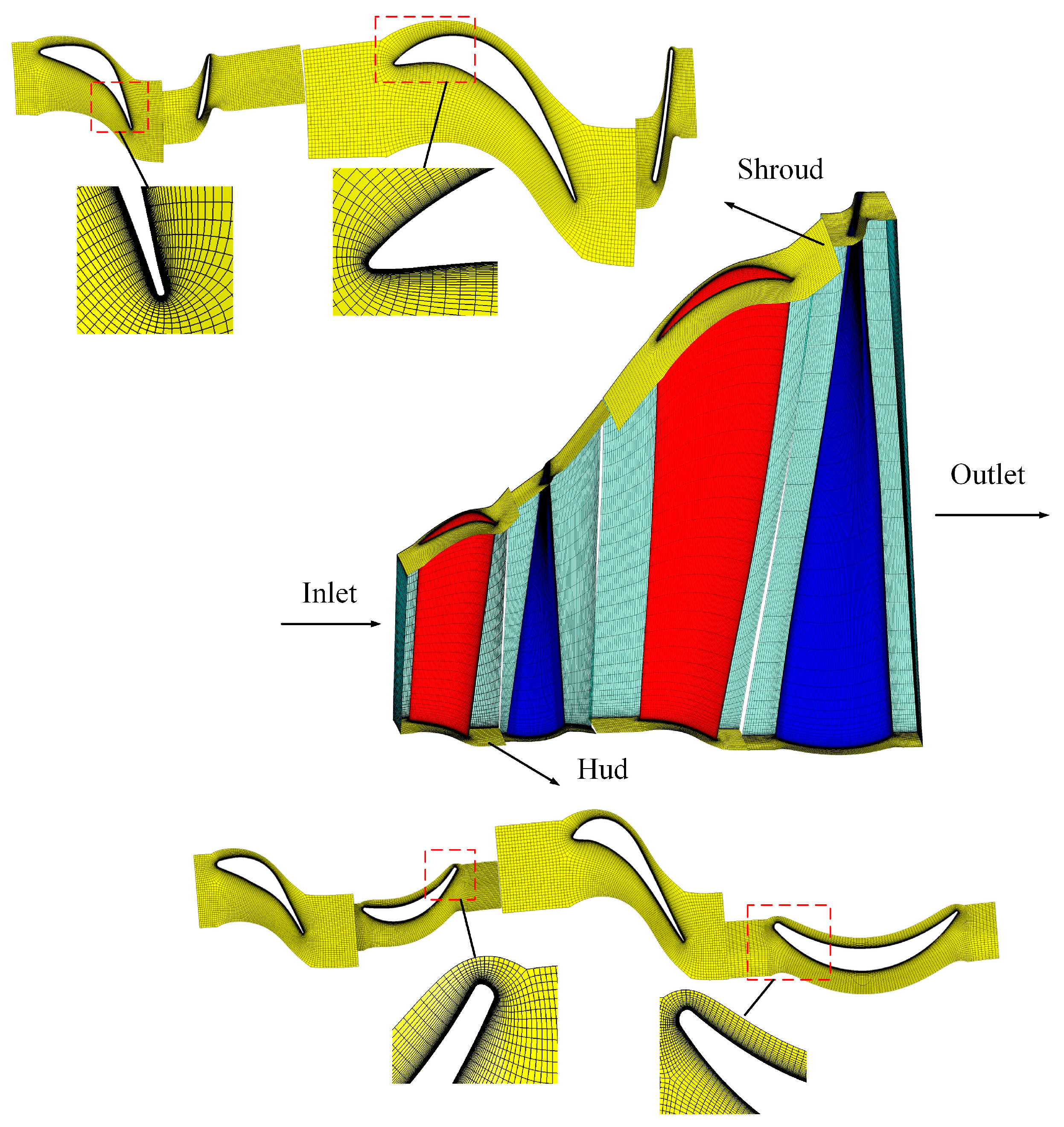 Energies 15 02527 g002 550