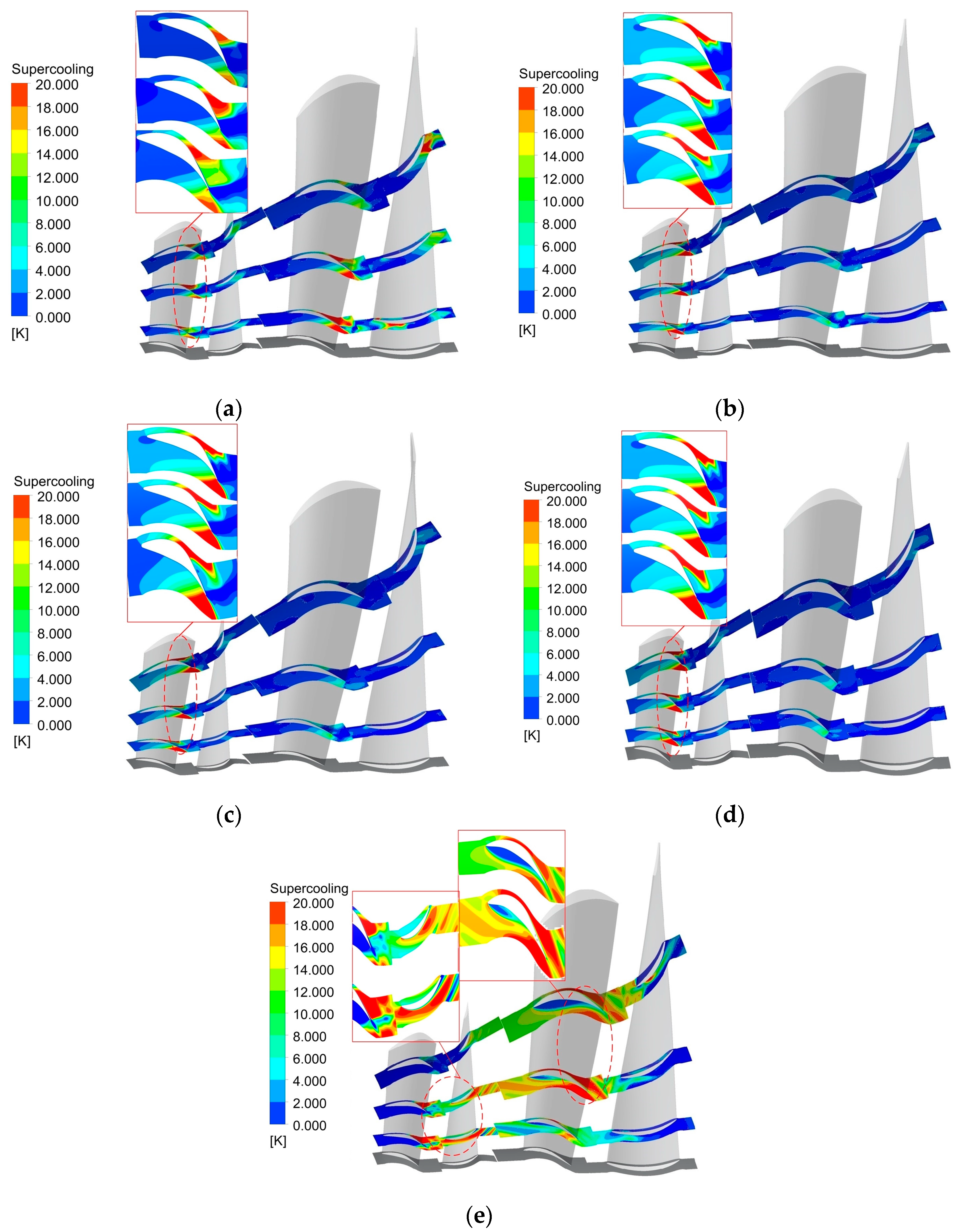 Energies 15 02527 g004 550