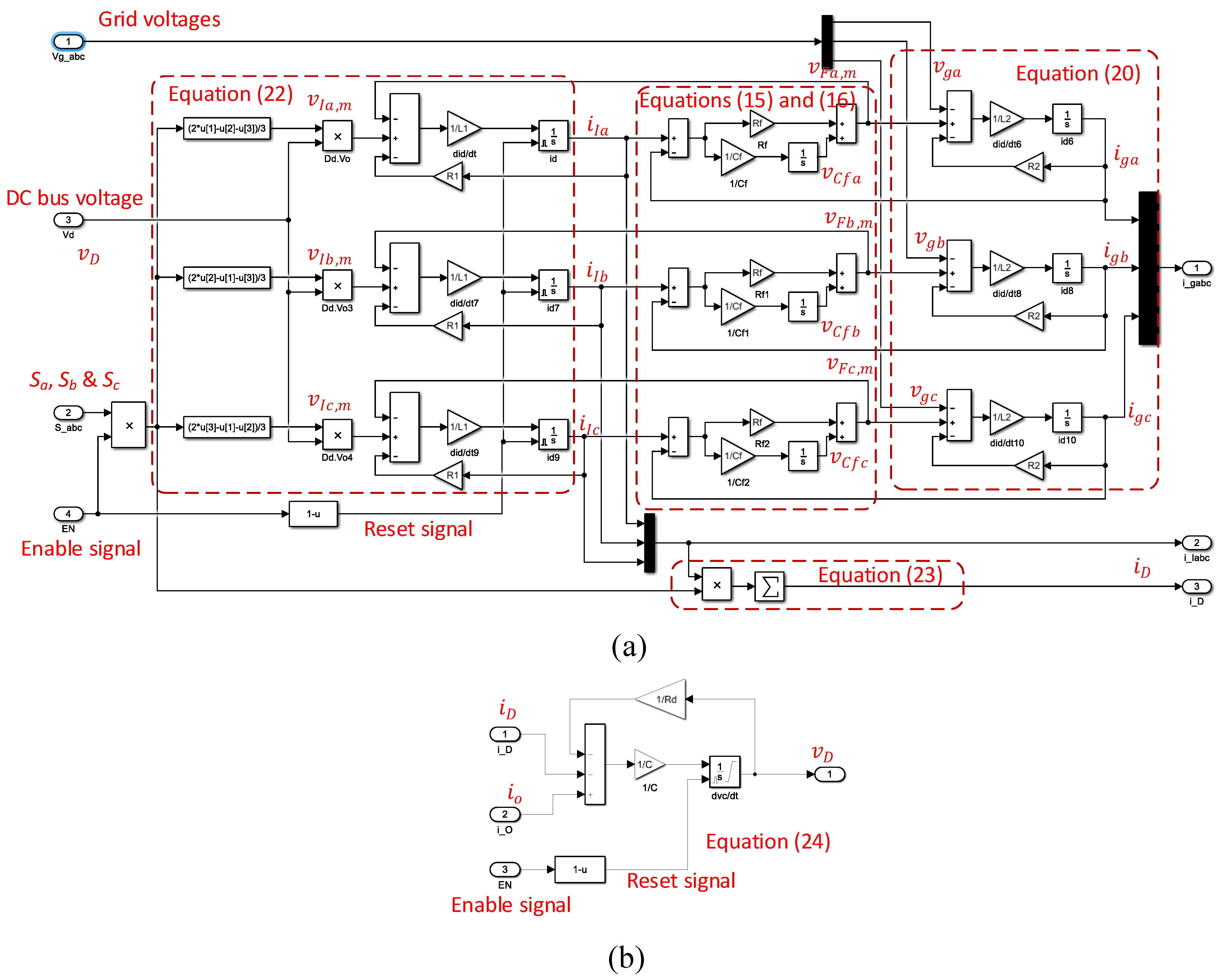 Energies 15 02535 g007