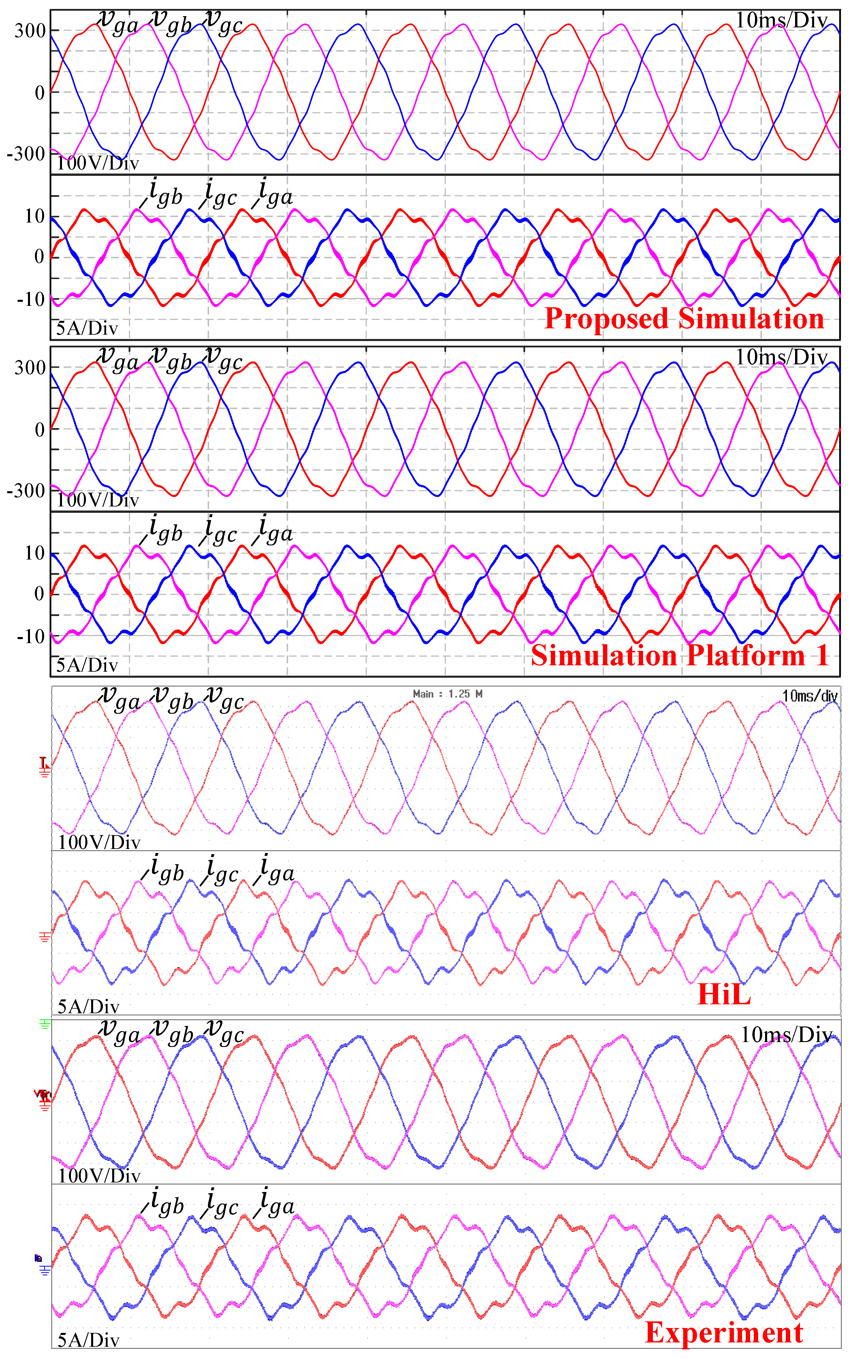 Energies 15 02535 g016