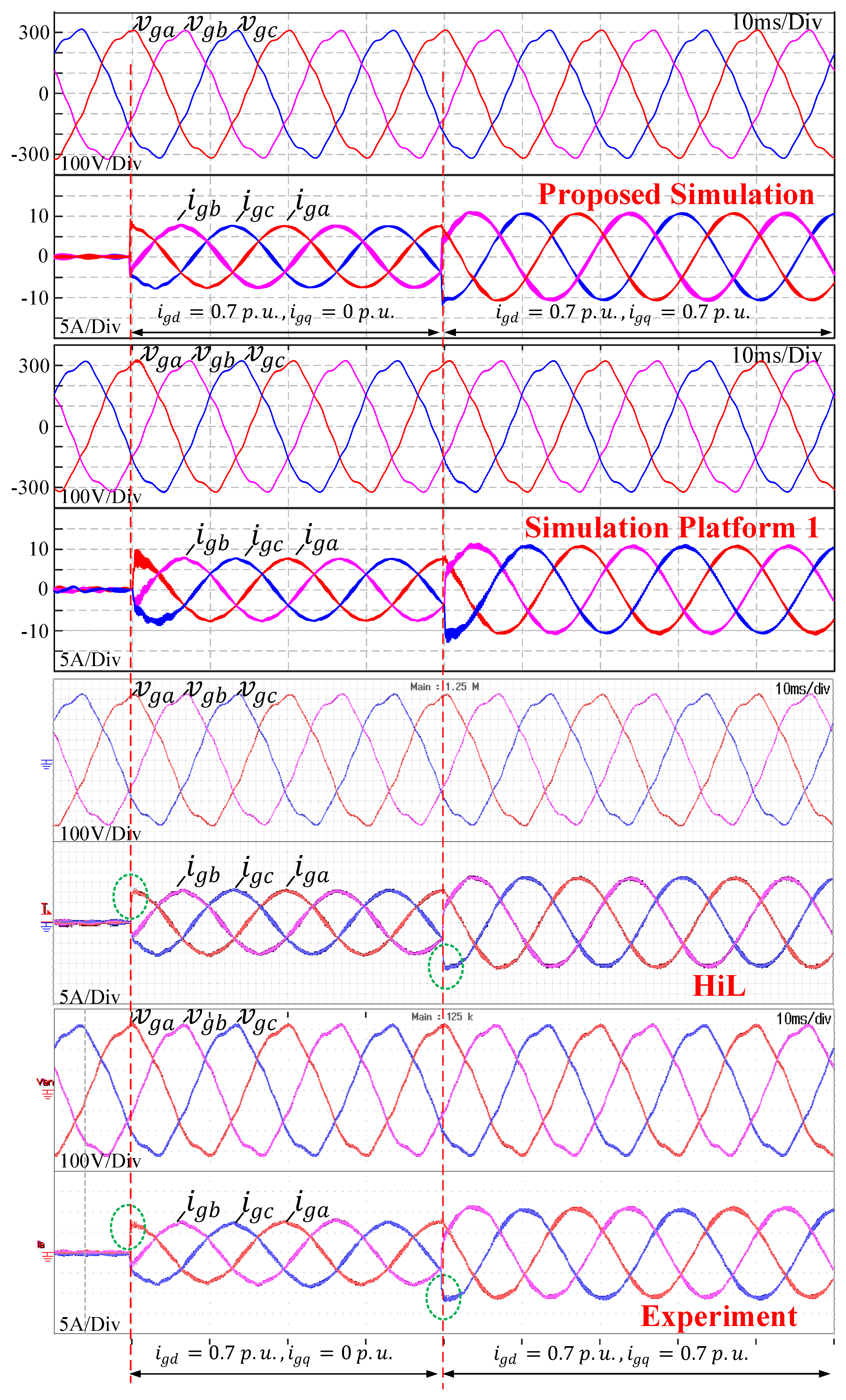 Energies 15 02535 g019