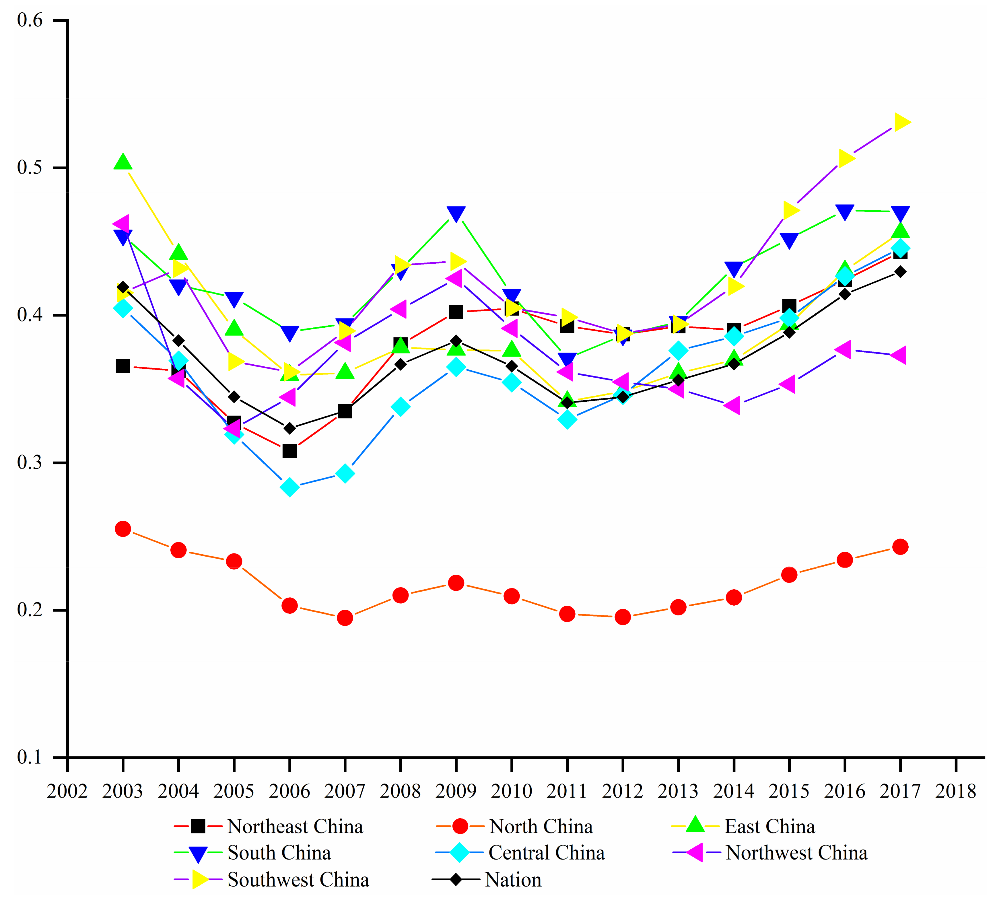 Energies 15 02536 g002