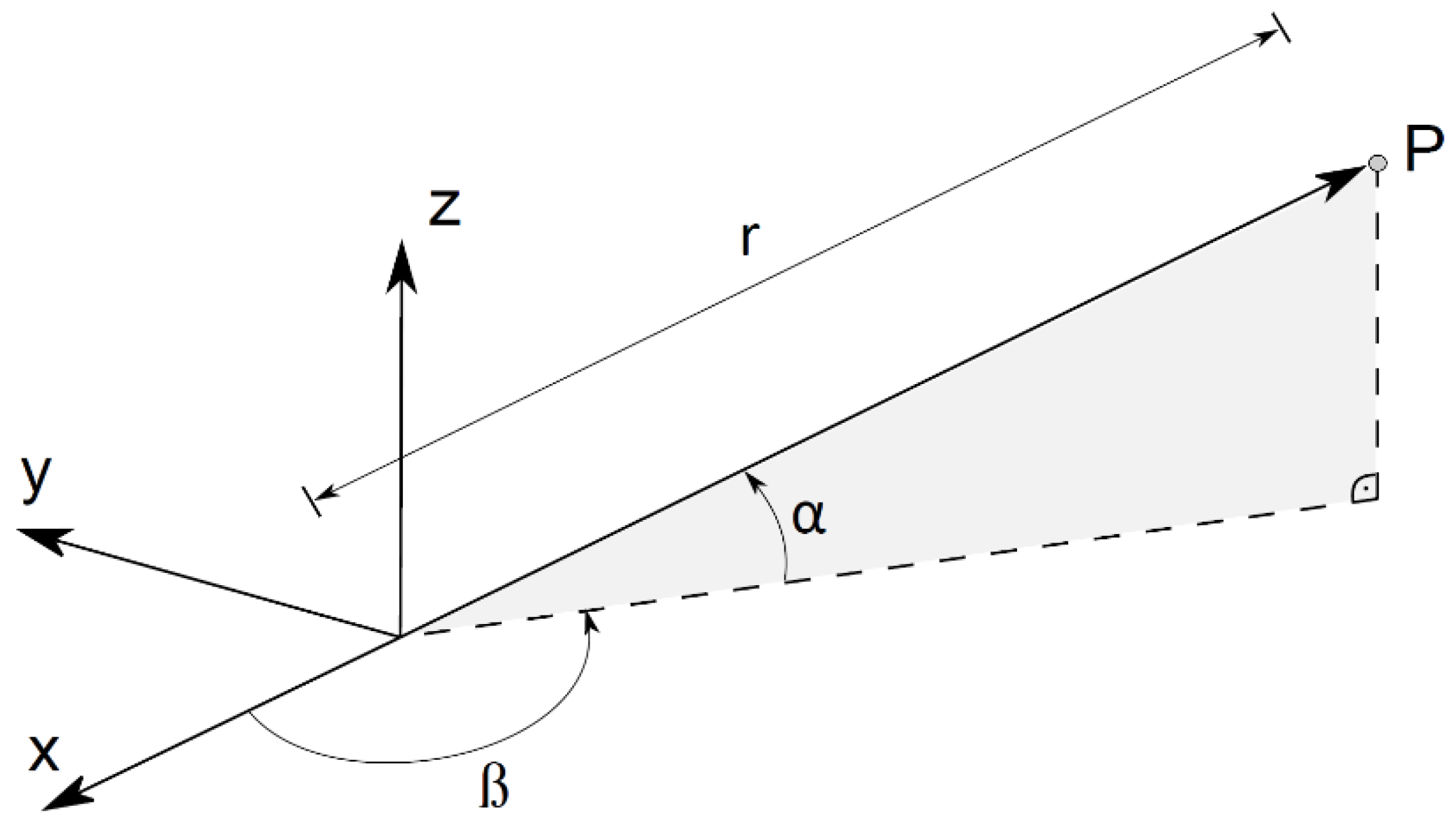 Energies 15 02537 g001