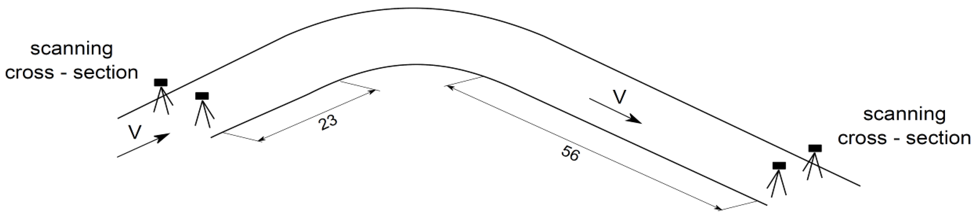 Energies 15 02537 g002