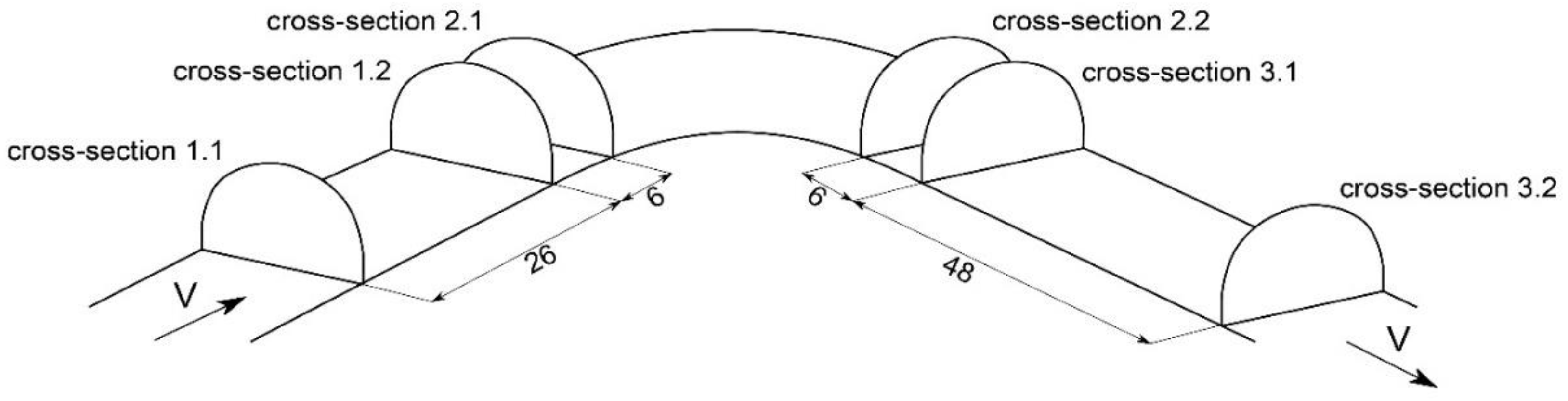 Energies 15 02537 g004