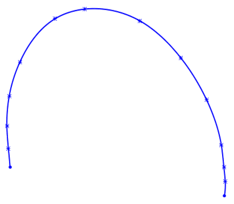 Energies 15 02537 g006