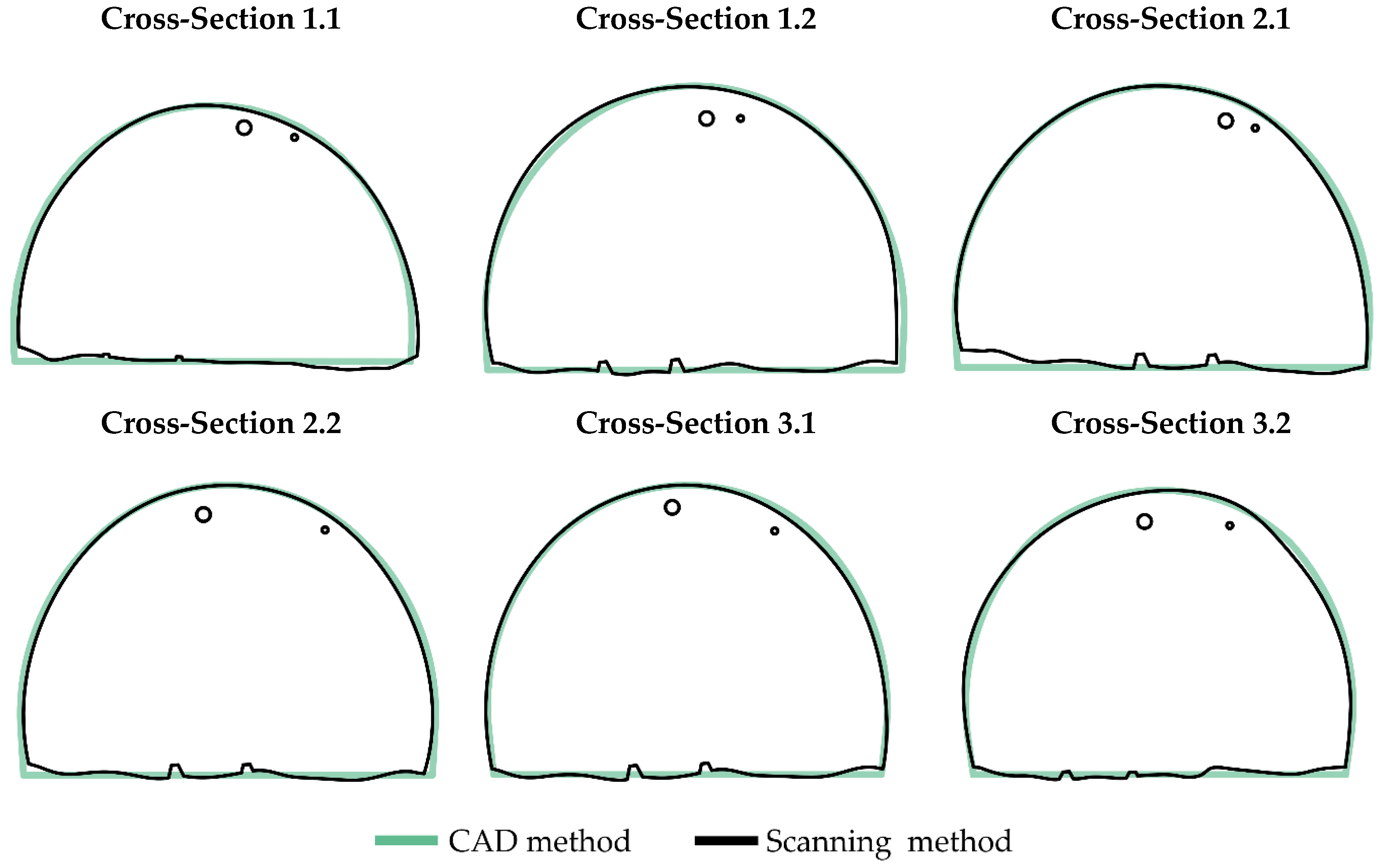 Energies 15 02537 g011