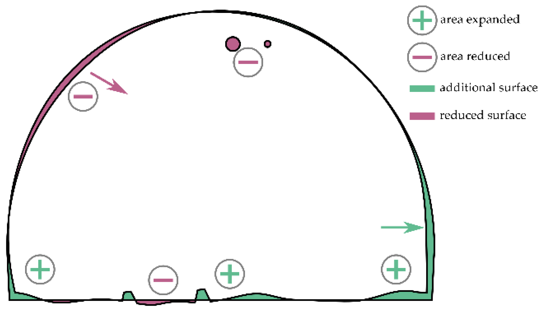 Energies 15 02537 g012