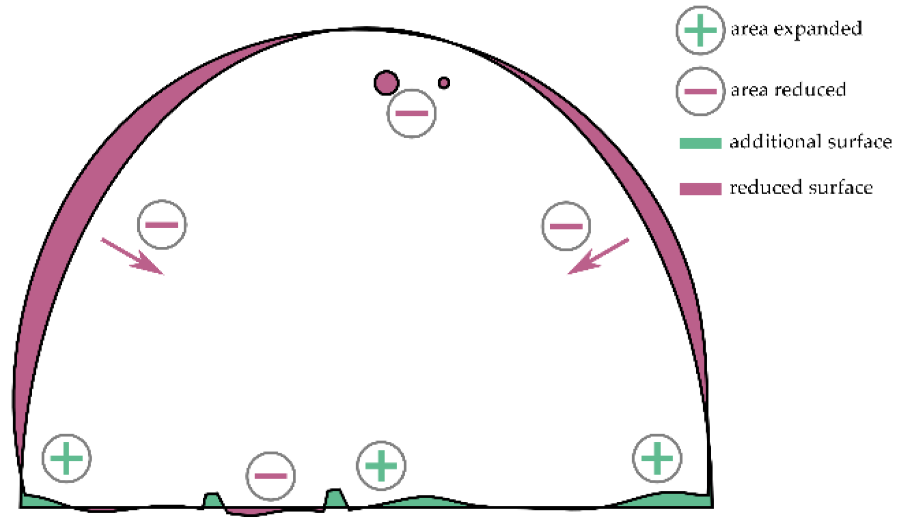 Energies 15 02537 g013