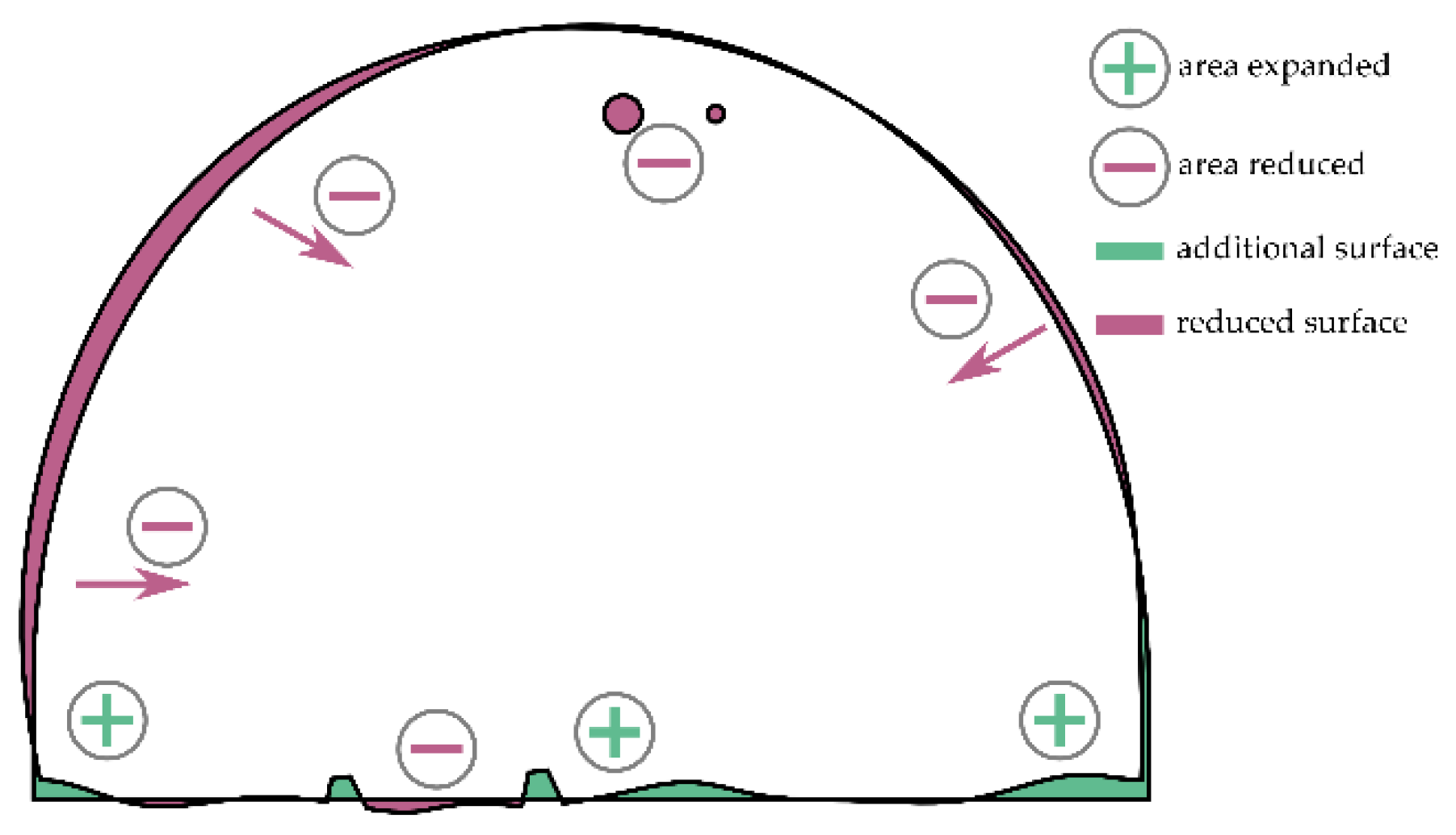 Energies 15 02537 g014