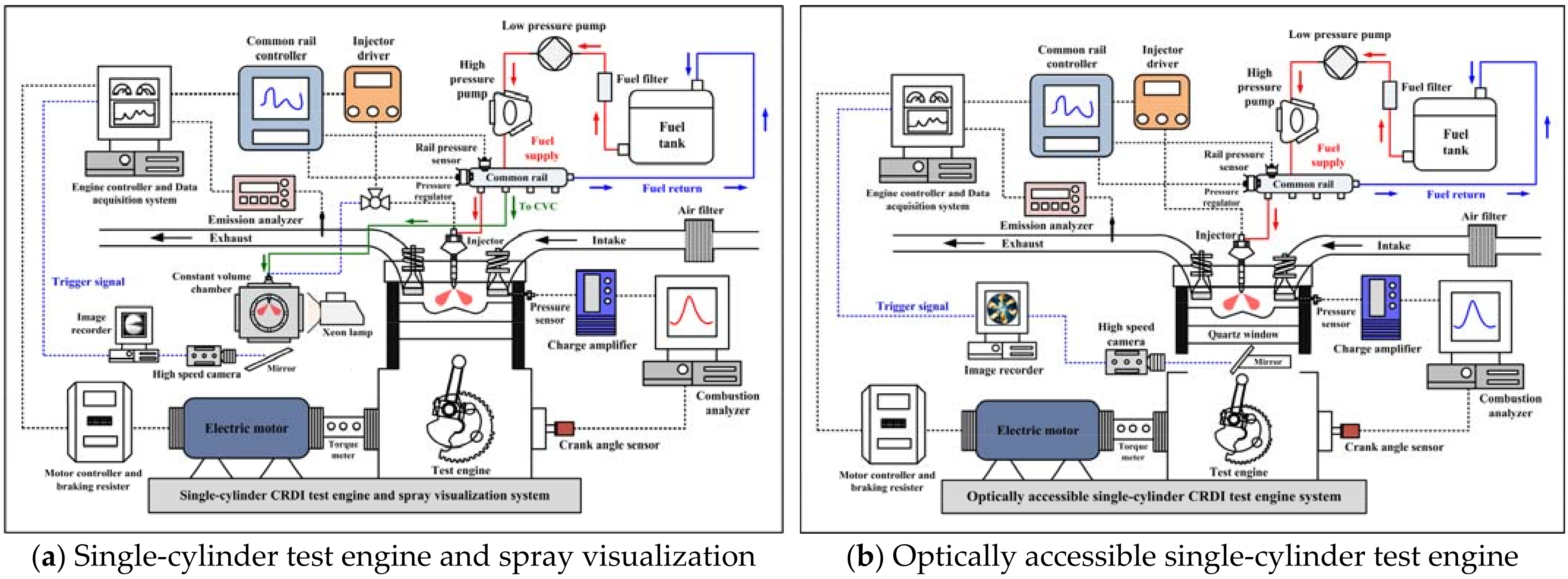 Energies 15 02540 g001