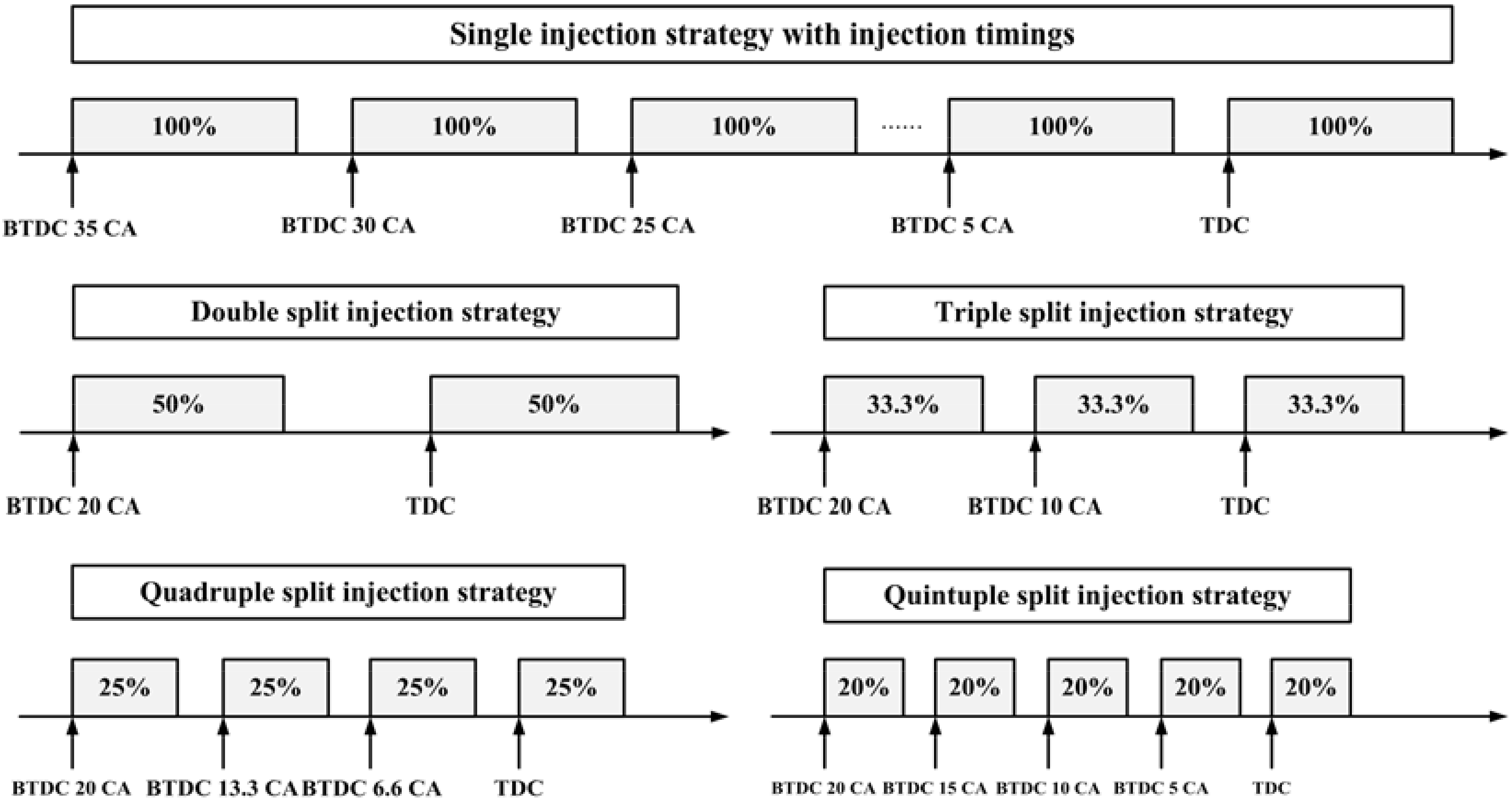 Energies 15 02540 g002