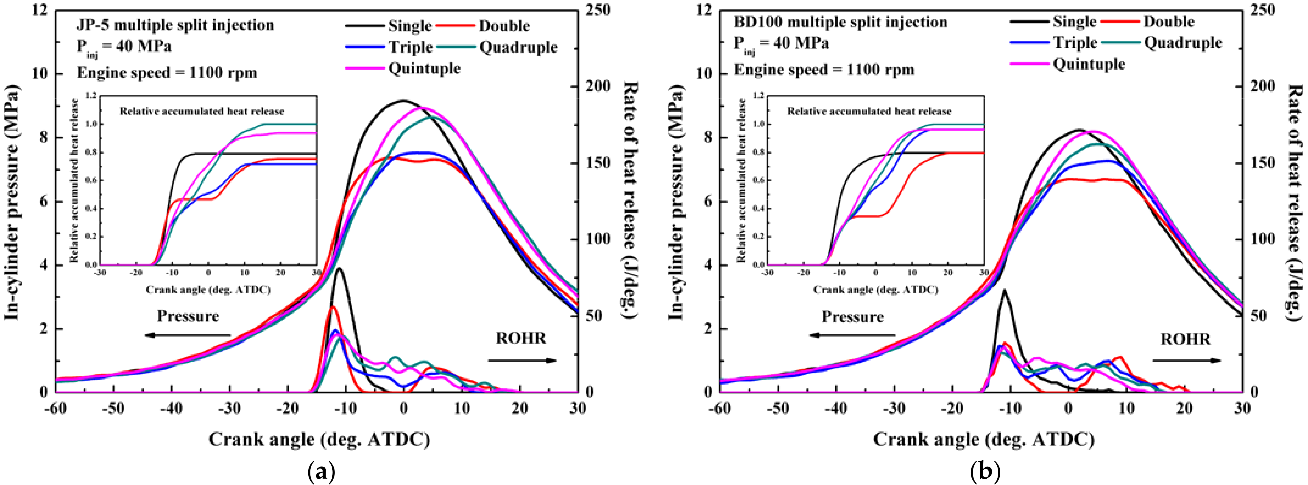 Energies 15 02540 g006