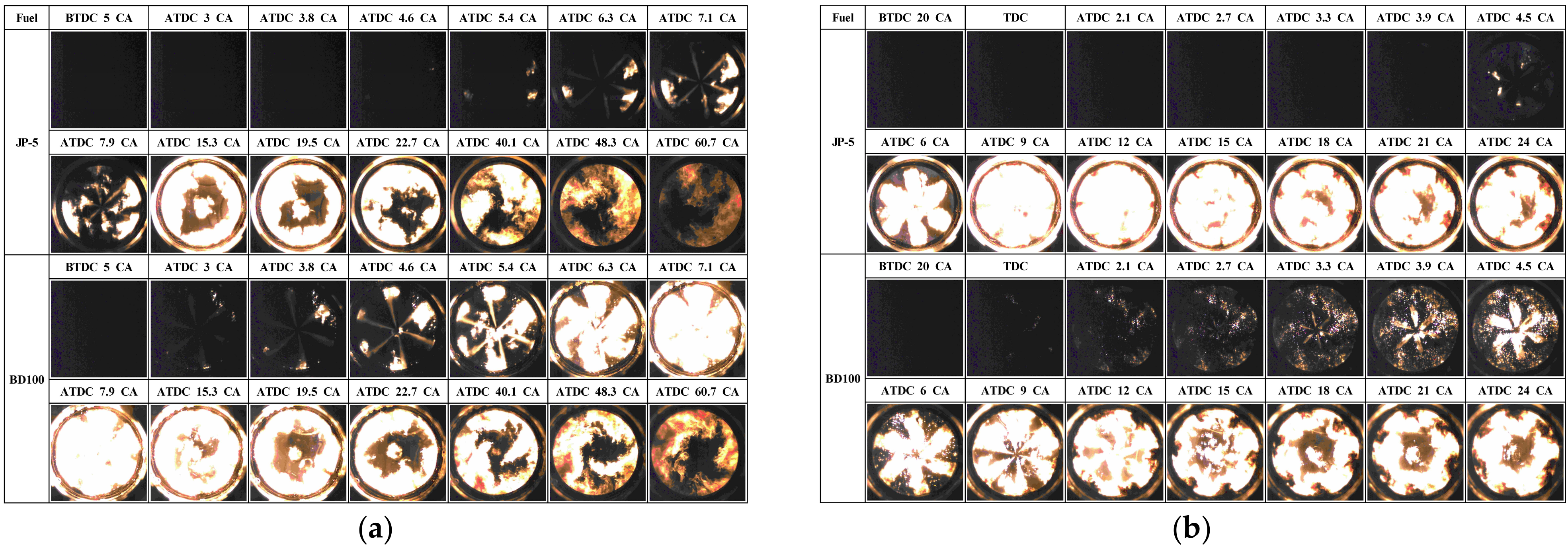 Energies 15 02540 g011