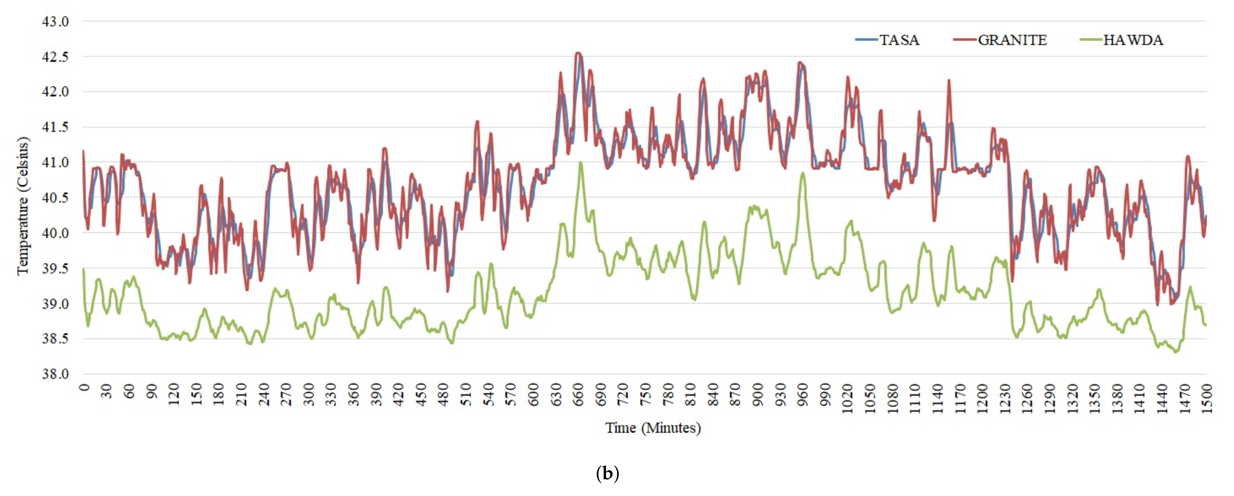 Energies 15 02541 g004b 550