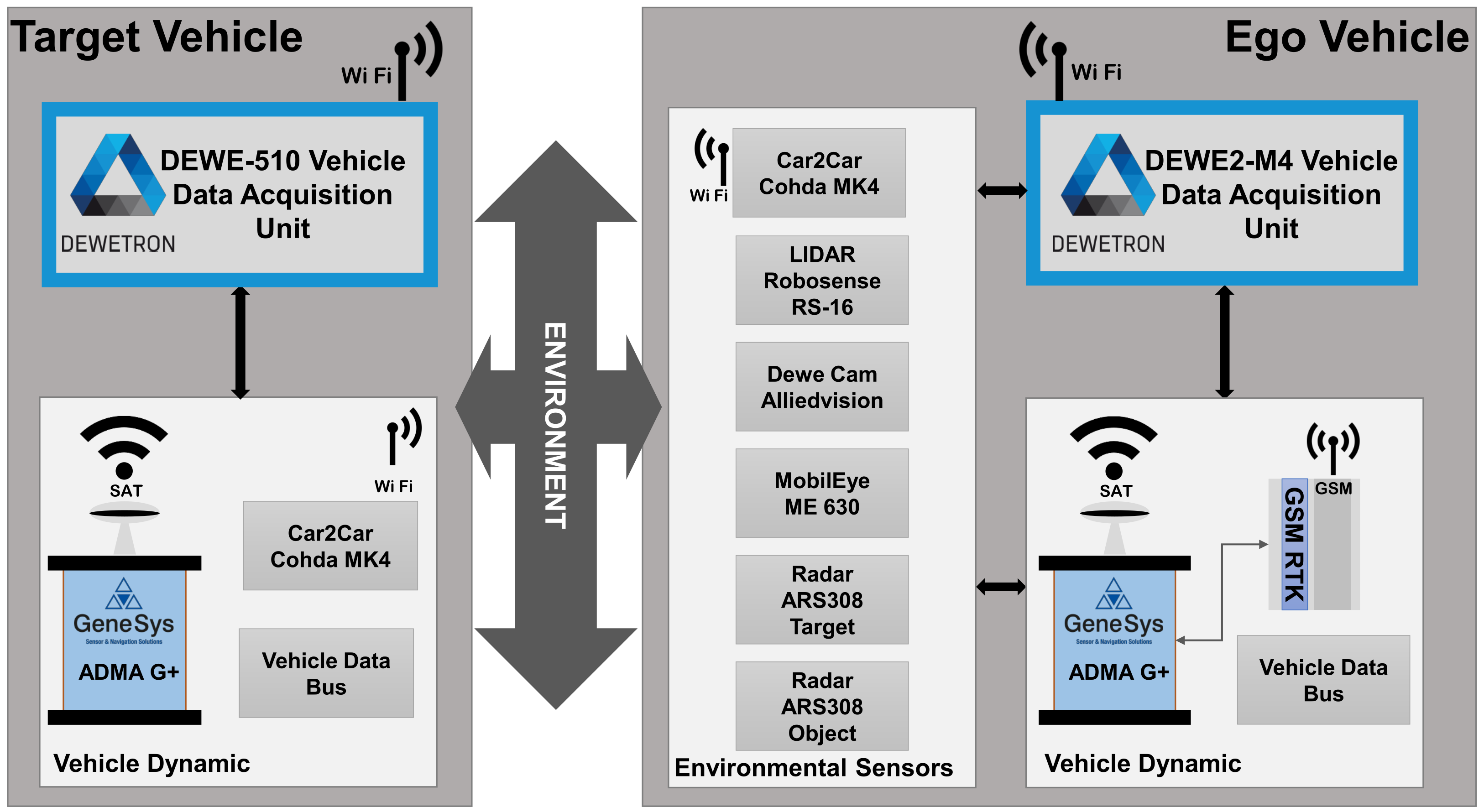 Energies 15 02545 g003 550