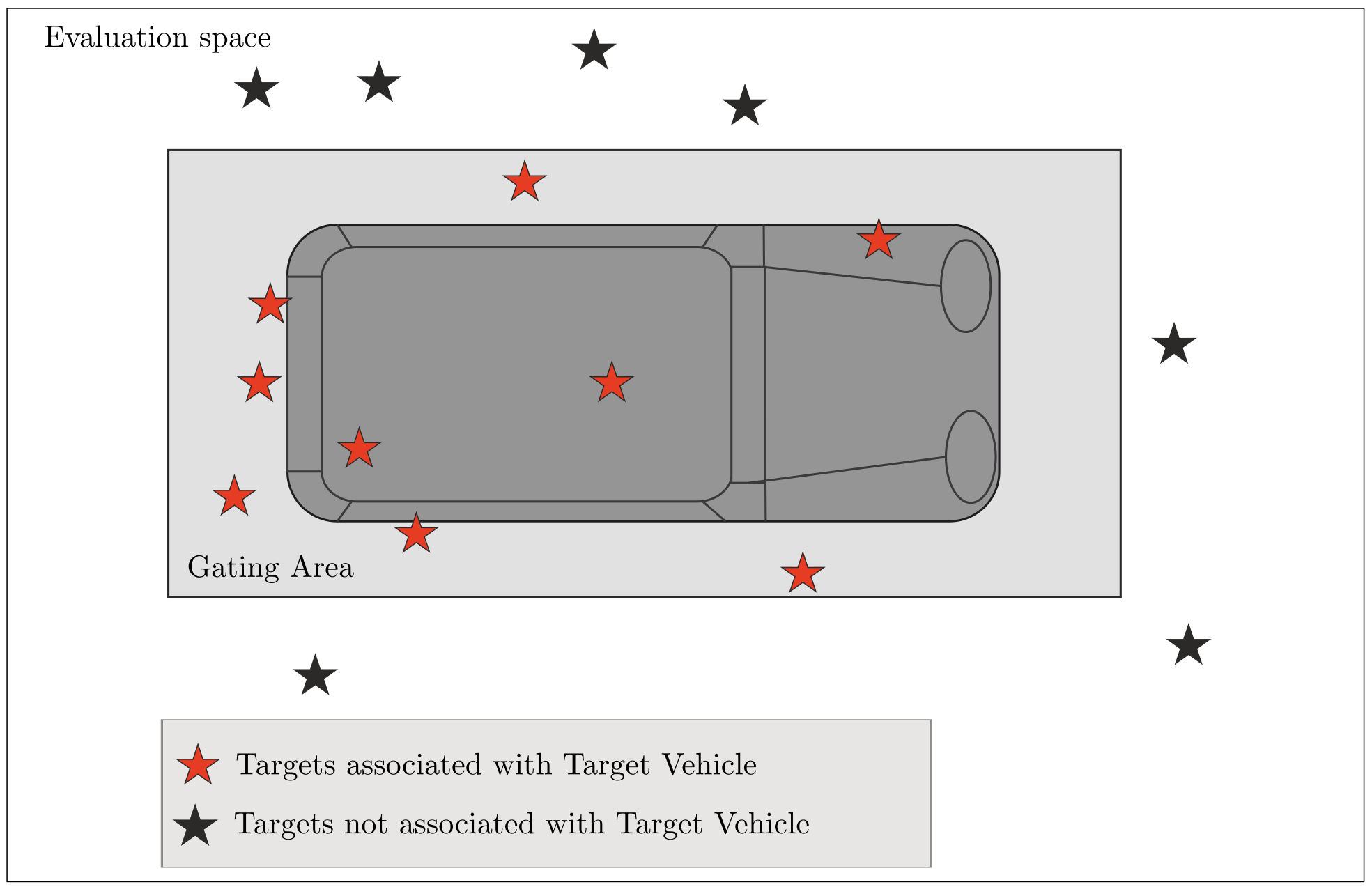 Energies 15 02545 g005 550