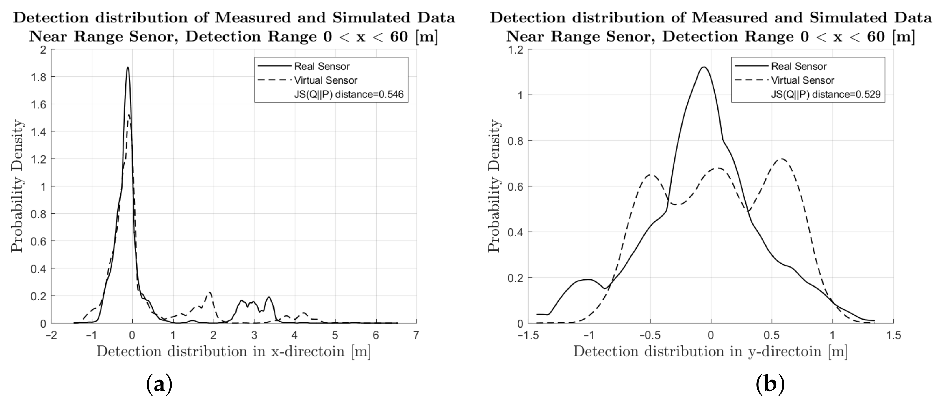 Energies 15 02545 g008 550