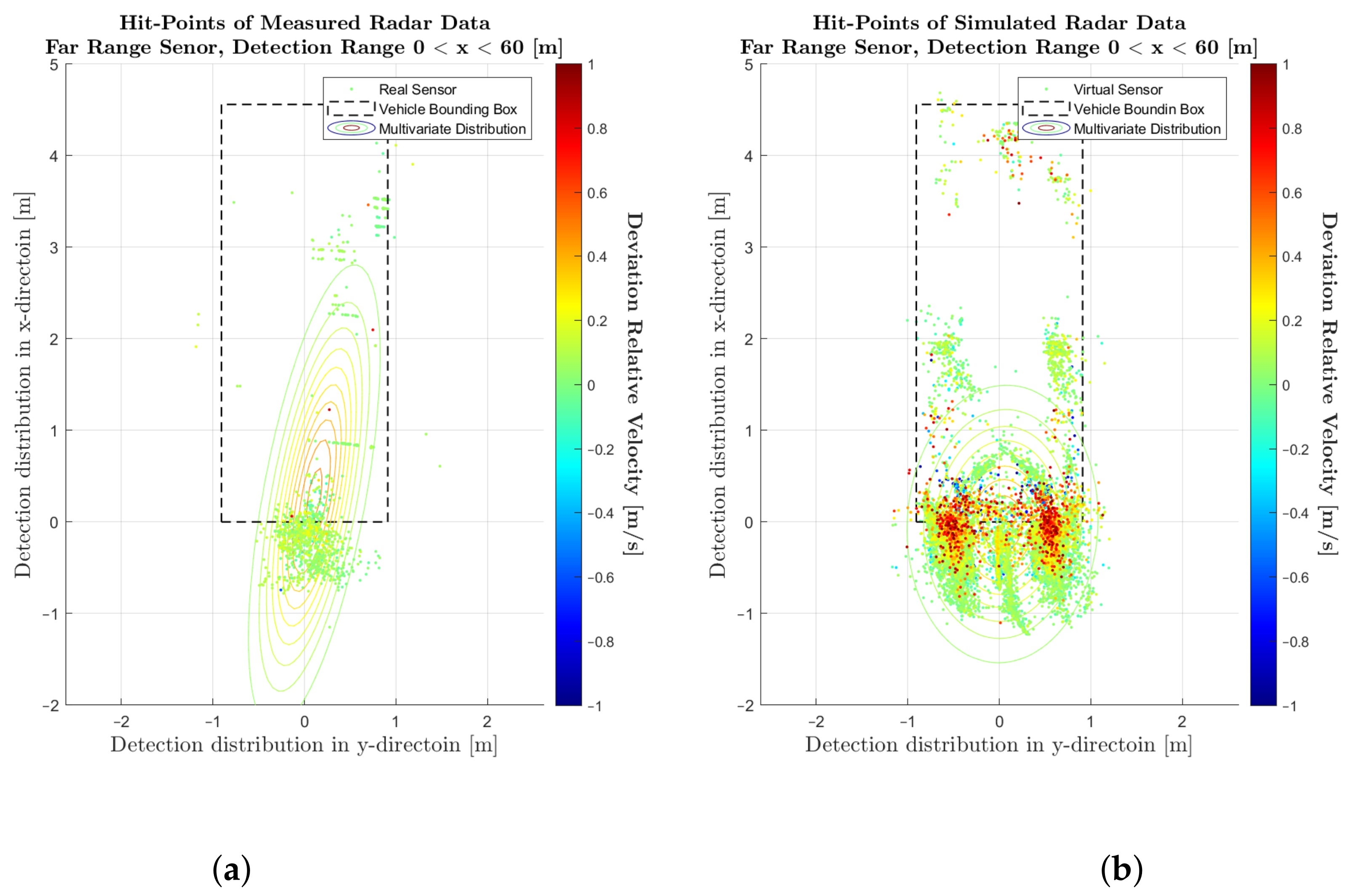 Energies 15 02545 g010 550