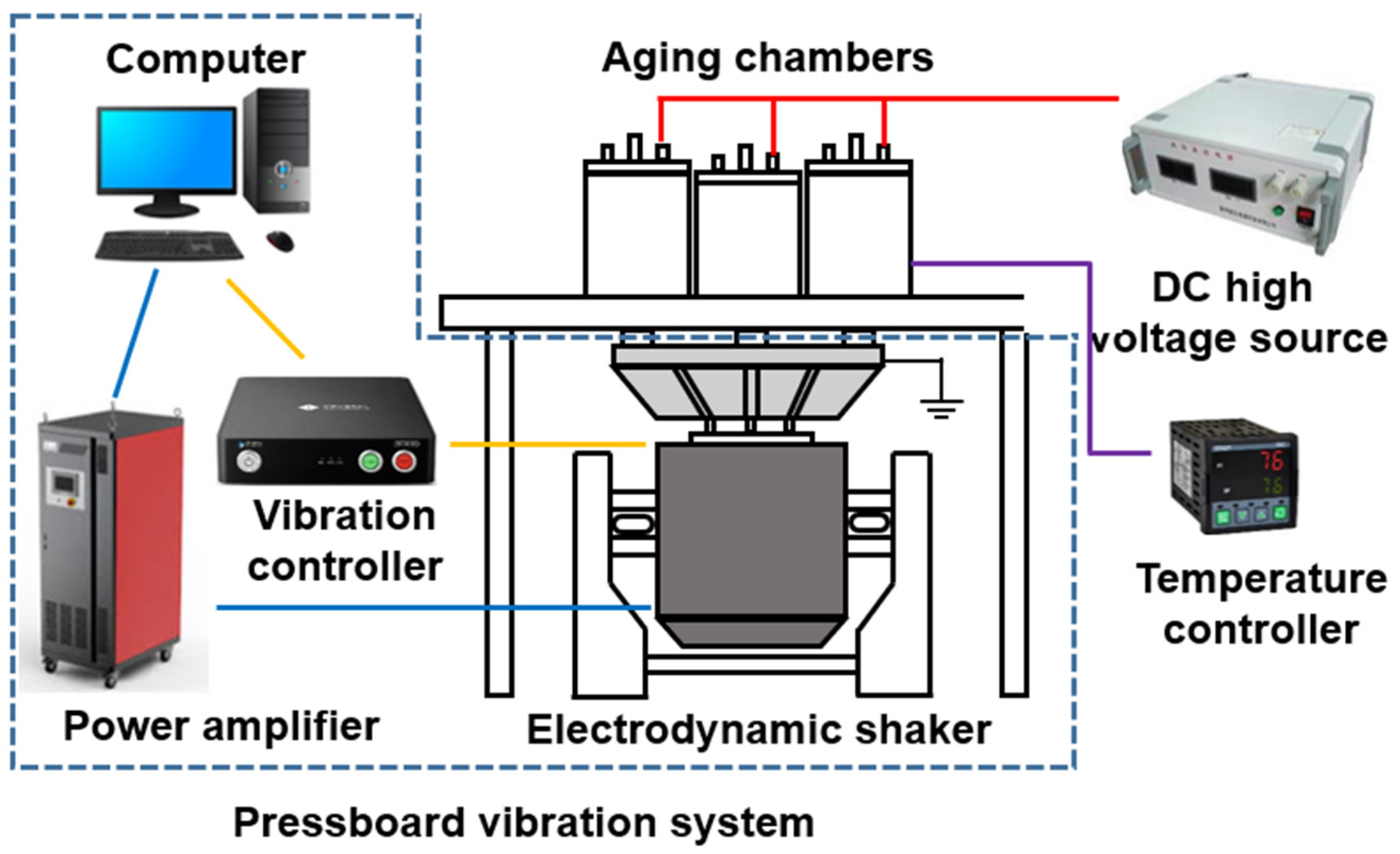 Energies 15 02547 g001 550