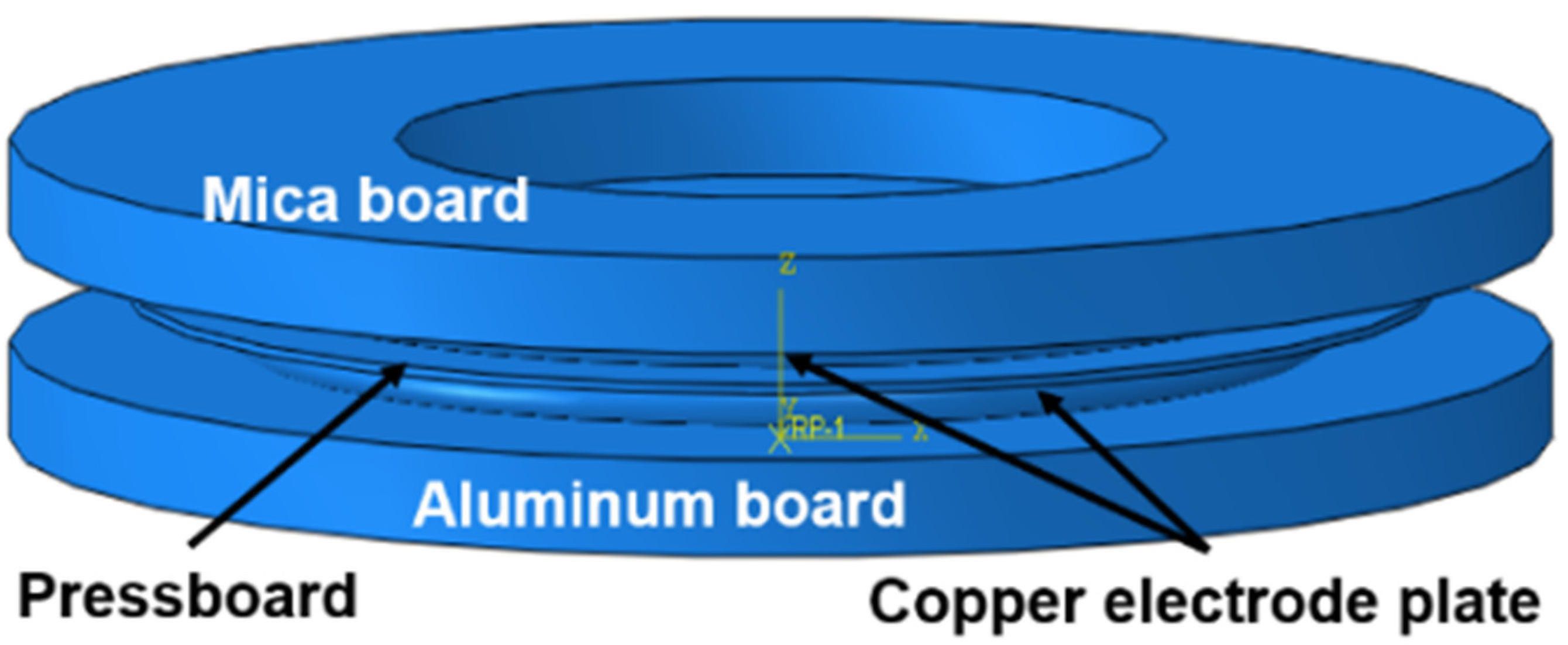 Energies 15 02547 g005 550