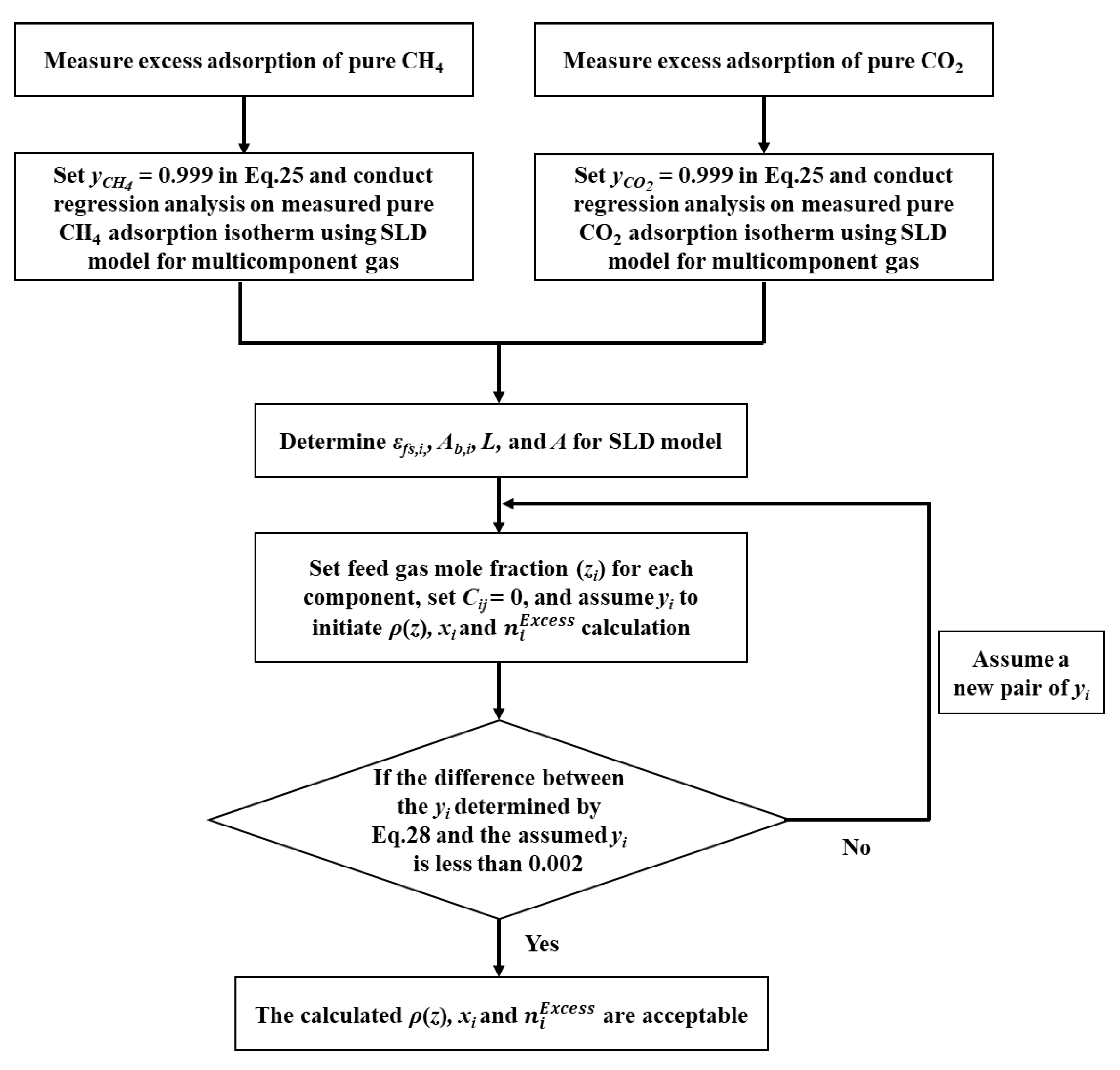 Energies 15 02548 g001