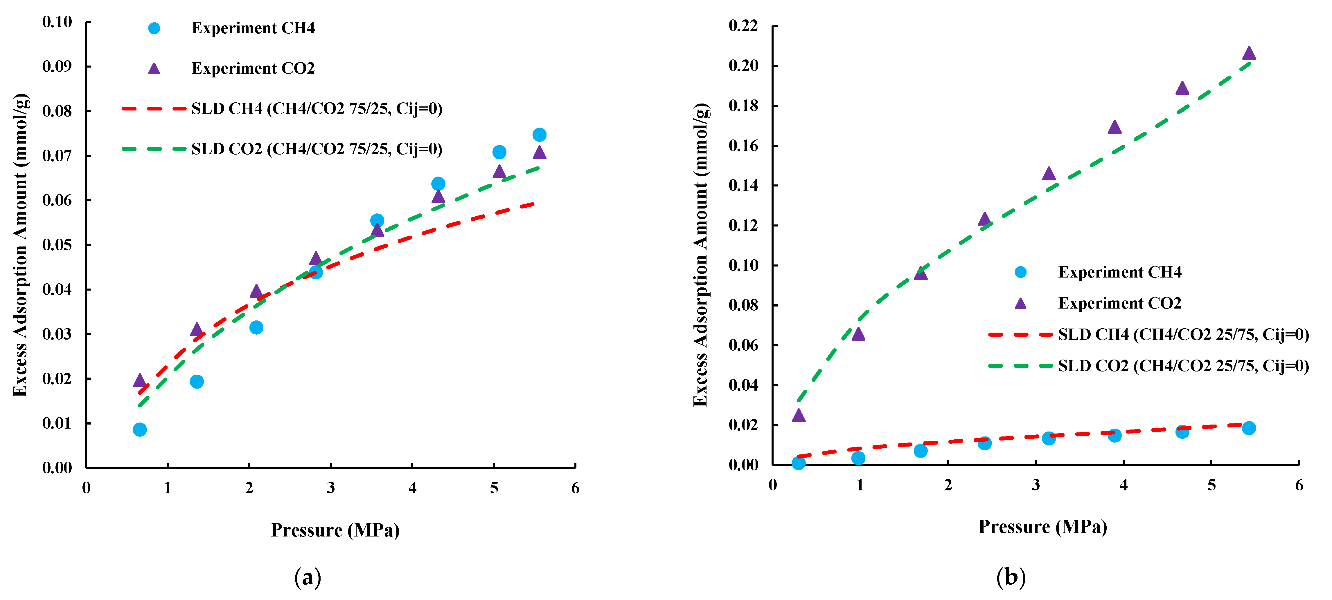 Energies 15 02548 g003