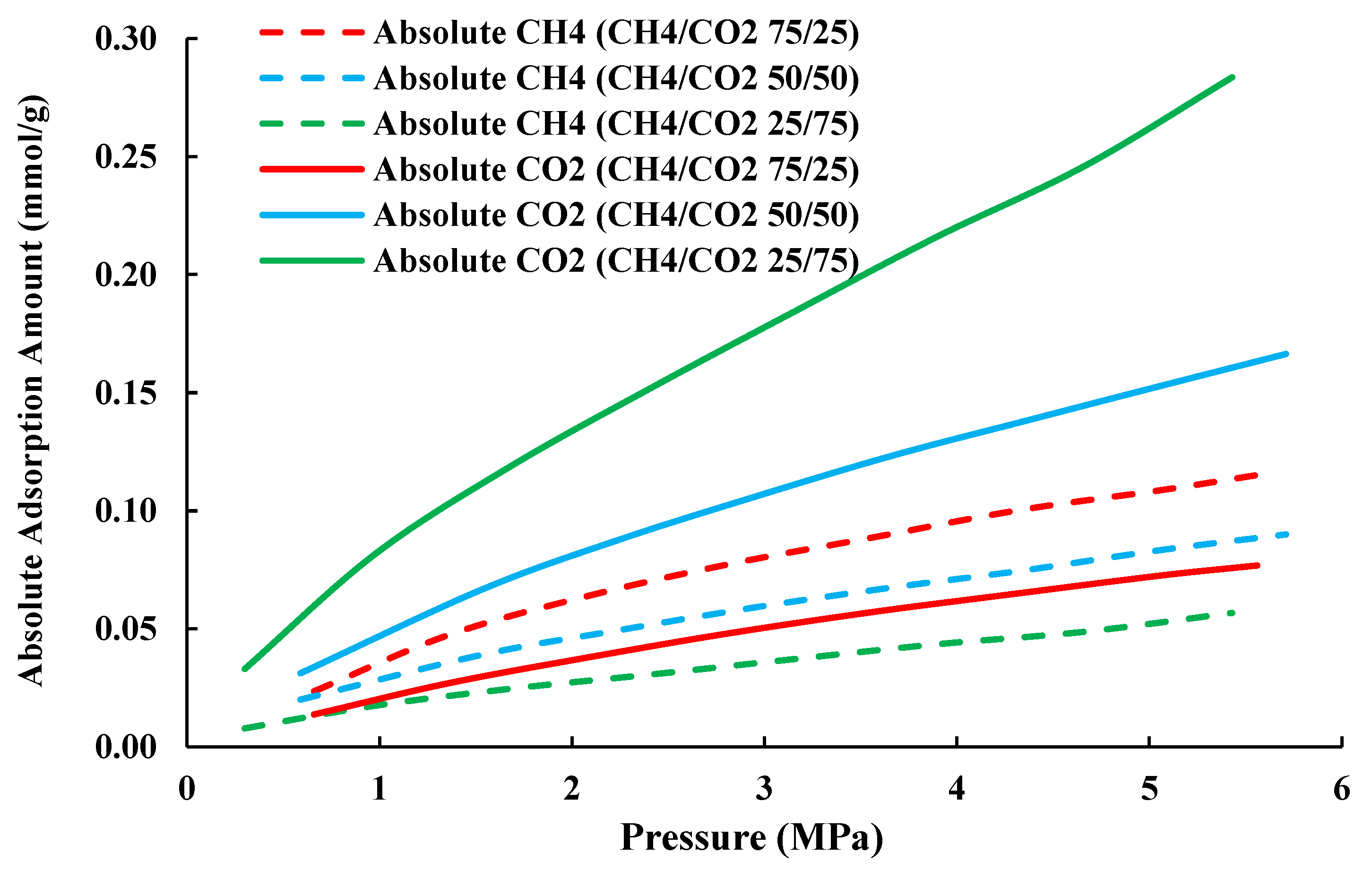 Energies 15 02548 g004