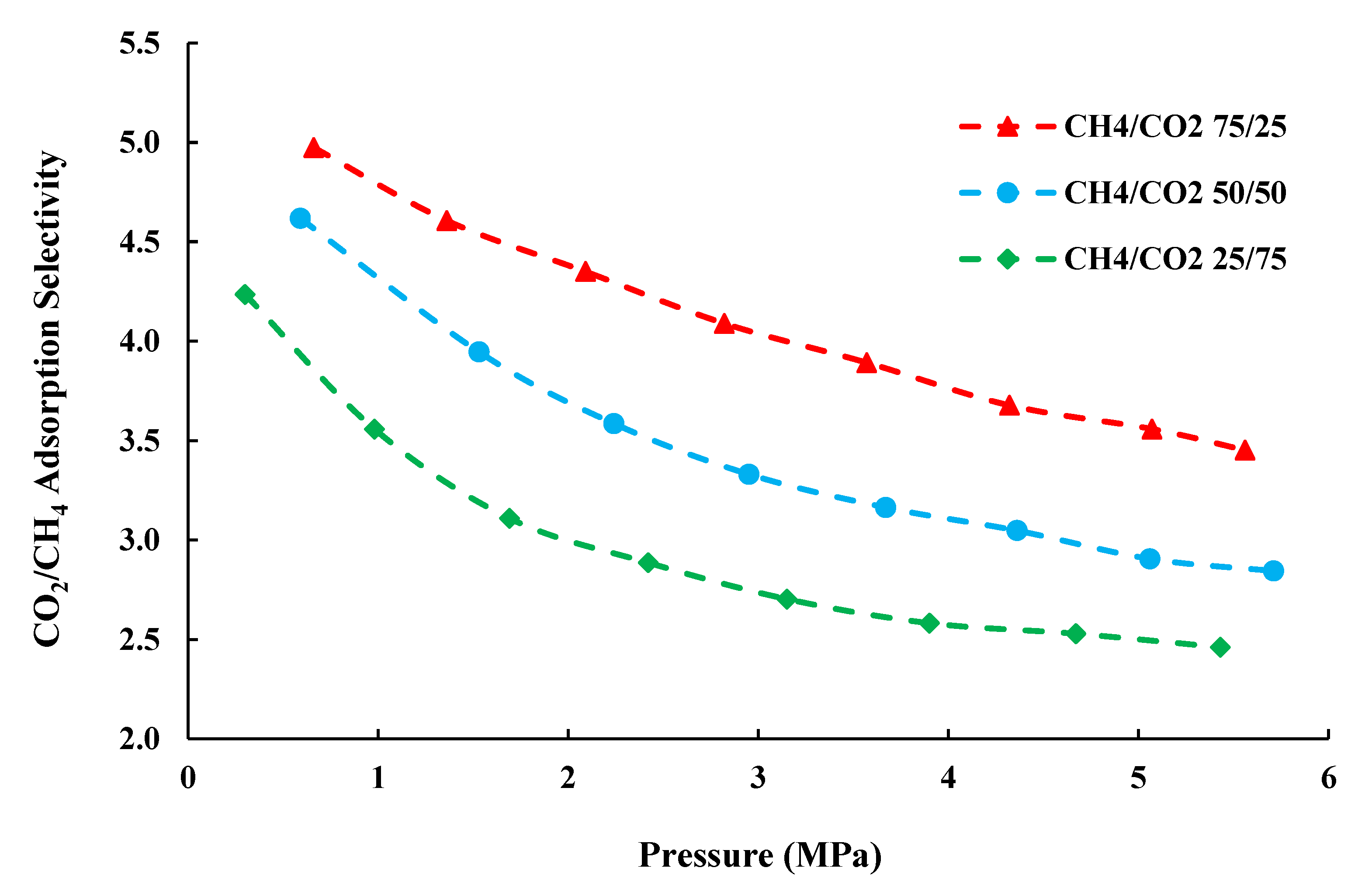 Energies 15 02548 g006