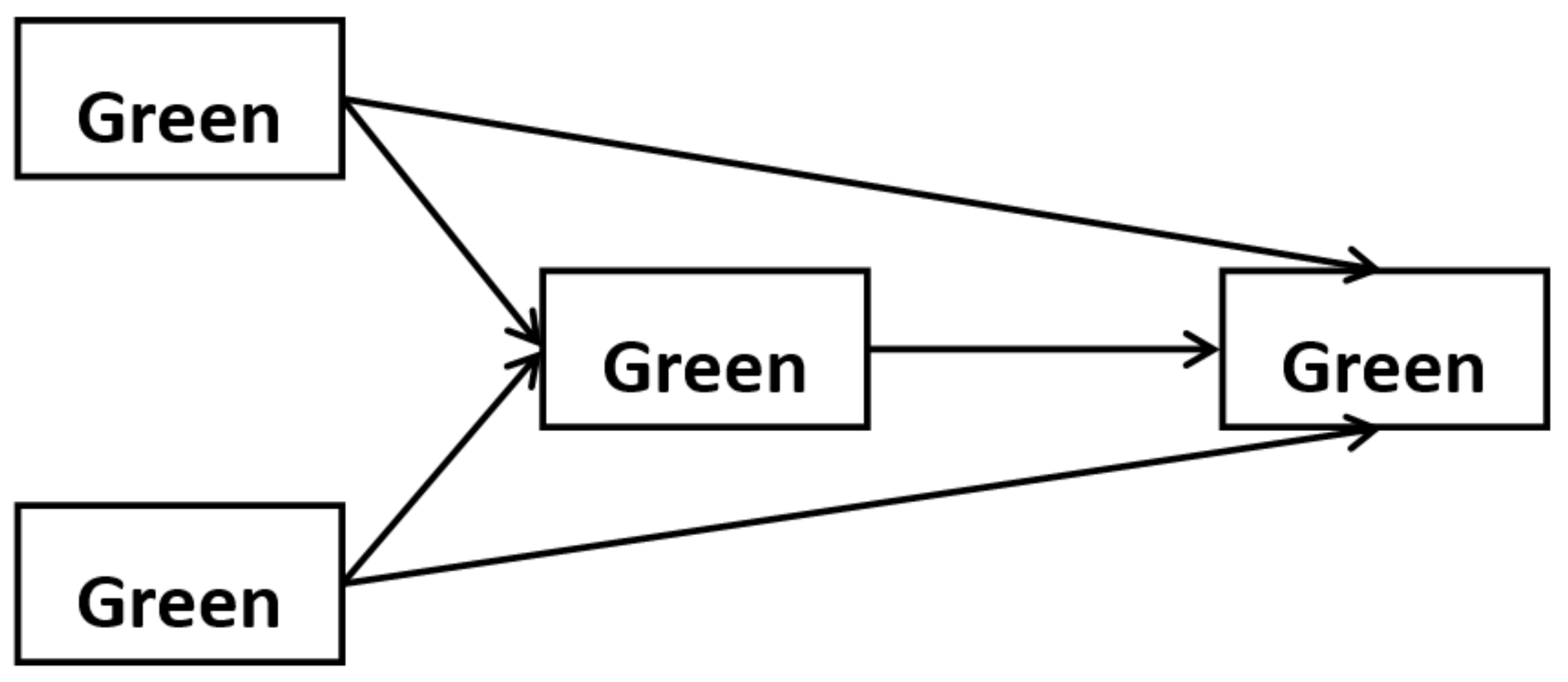 Energies 15 02549 g001 Energies 15 02549 g001