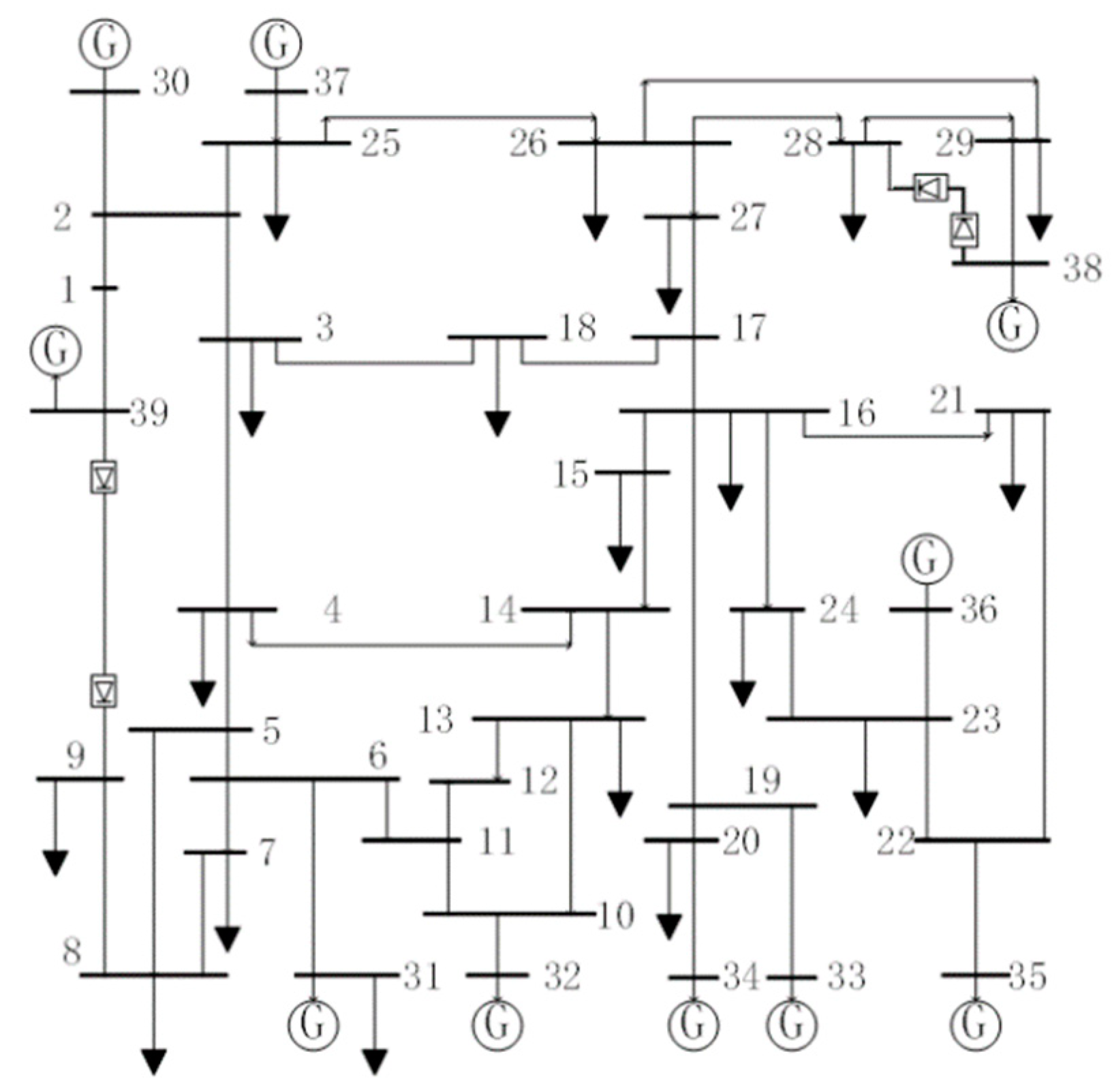 Energies 15 02550 g002 550