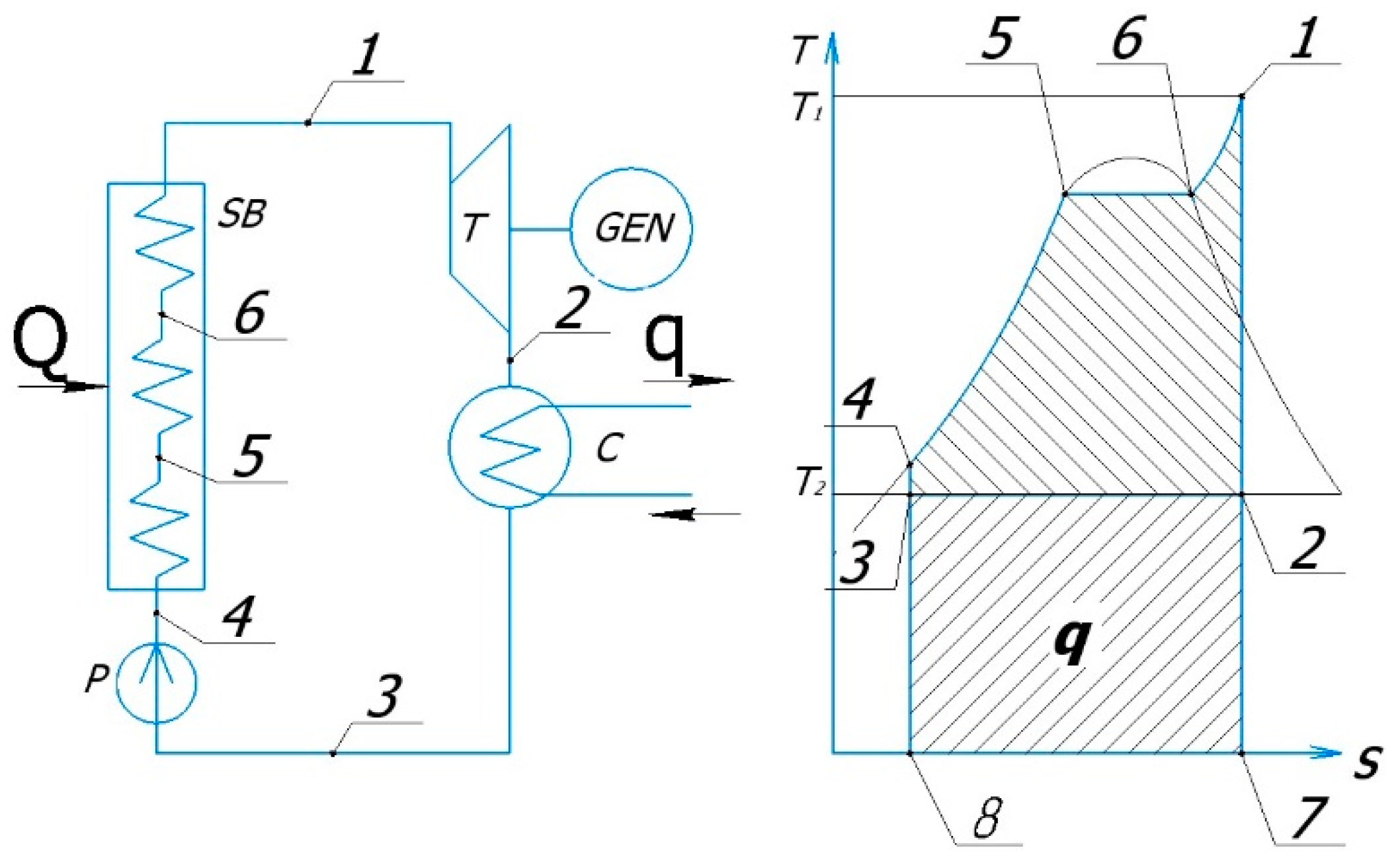 Energies 15 02551 g001