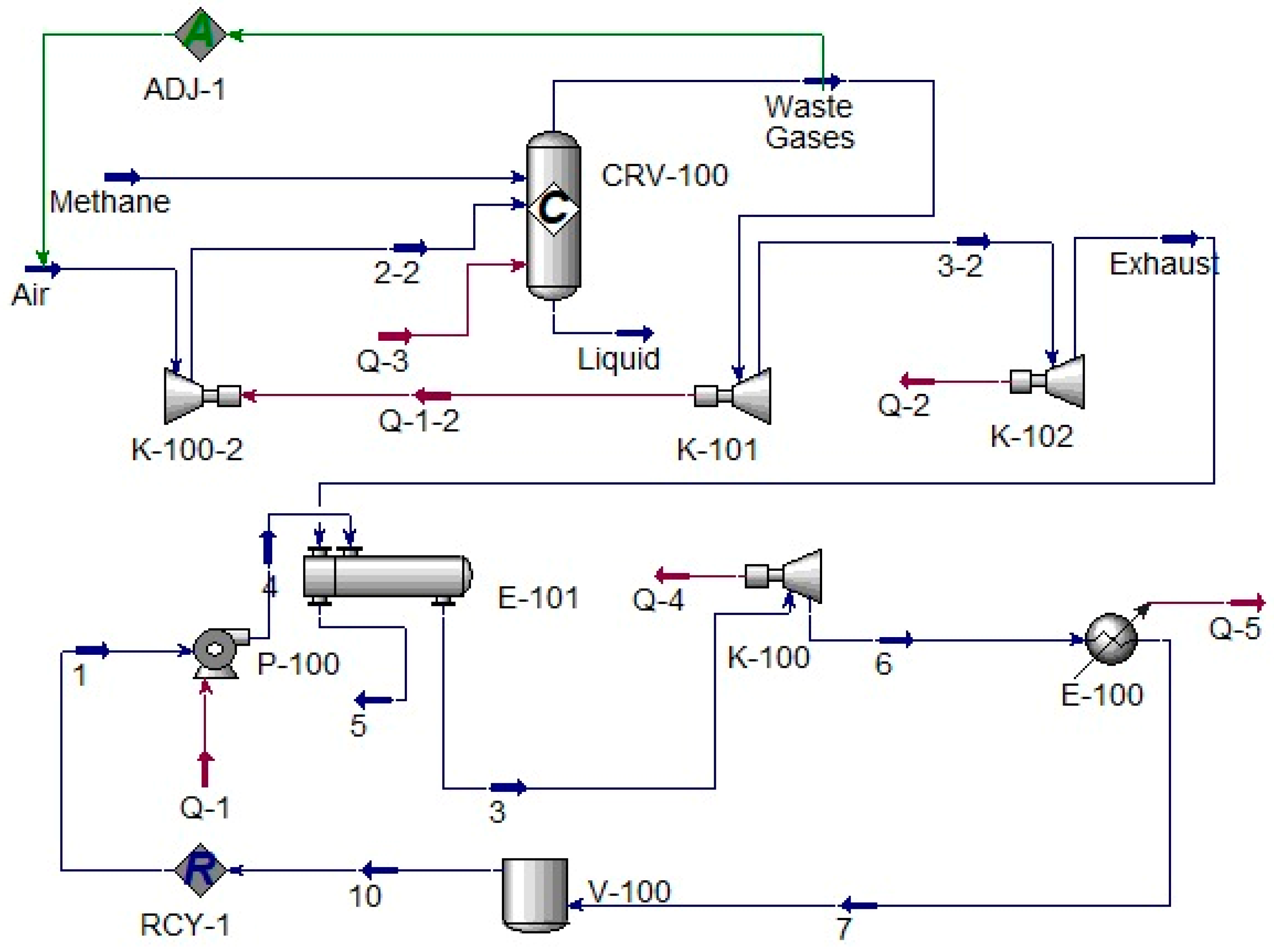 Energies 15 02551 g003