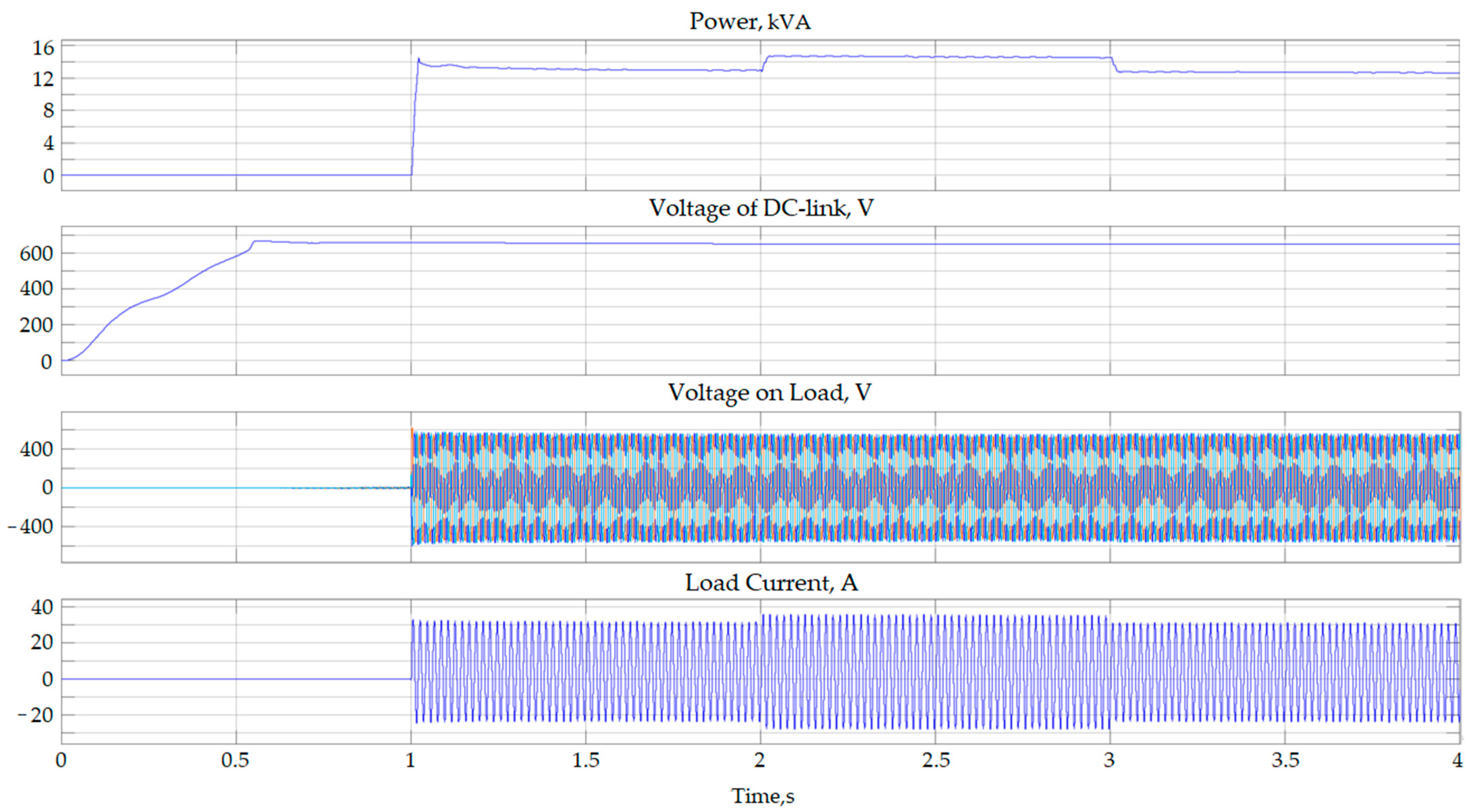 Energies 15 02551 g011