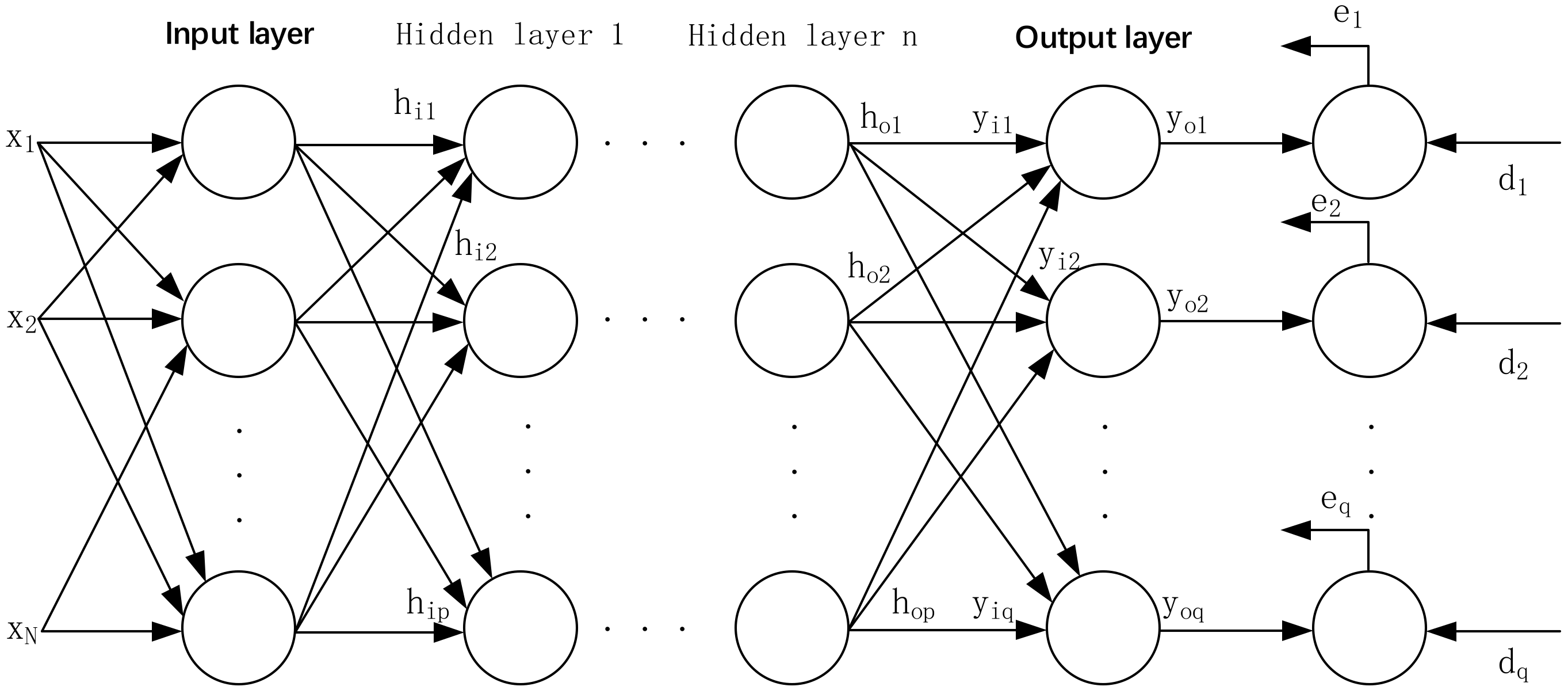 Energies 15 02556 g006 550