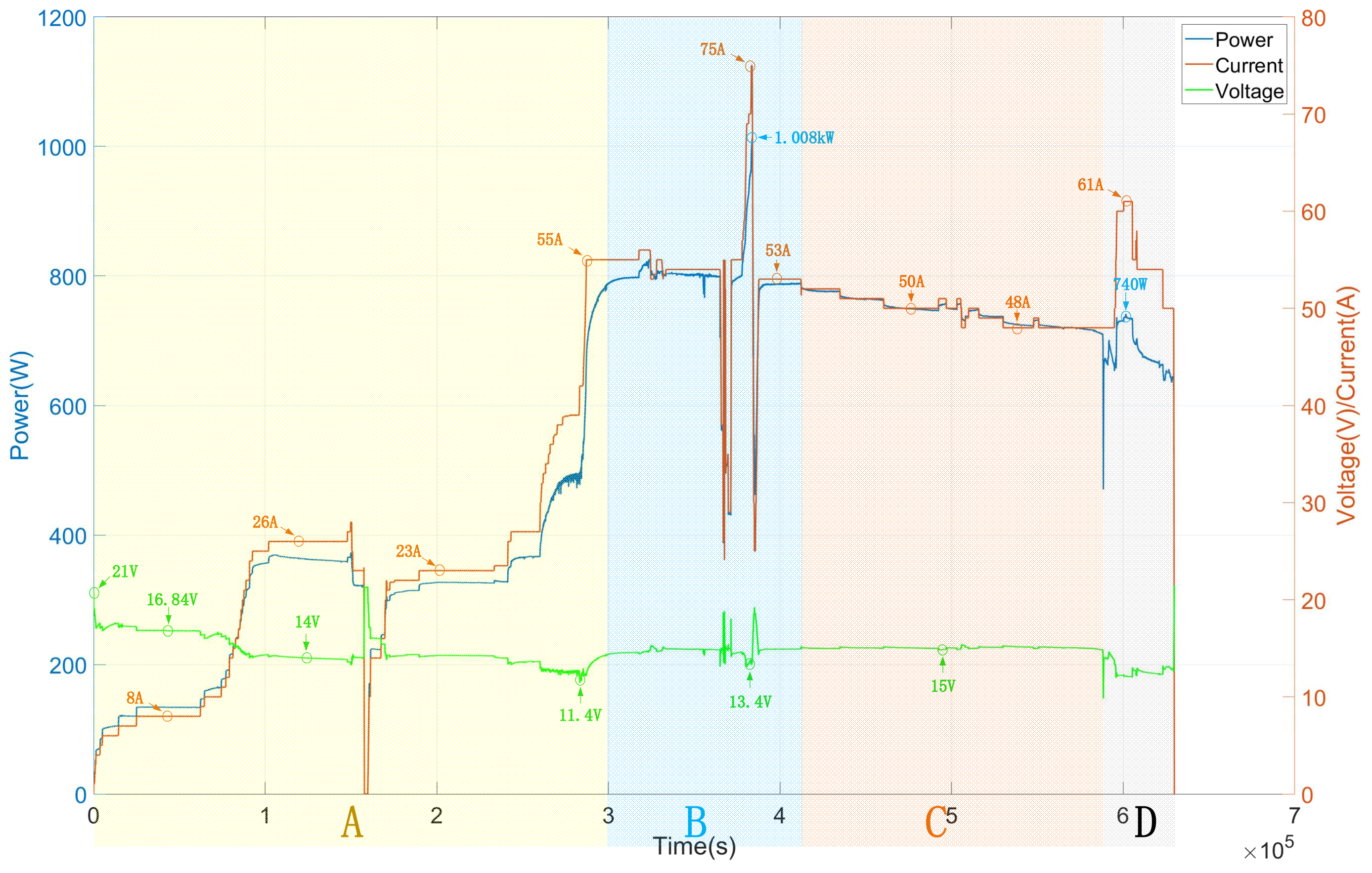 Energies 15 02556 g008 550