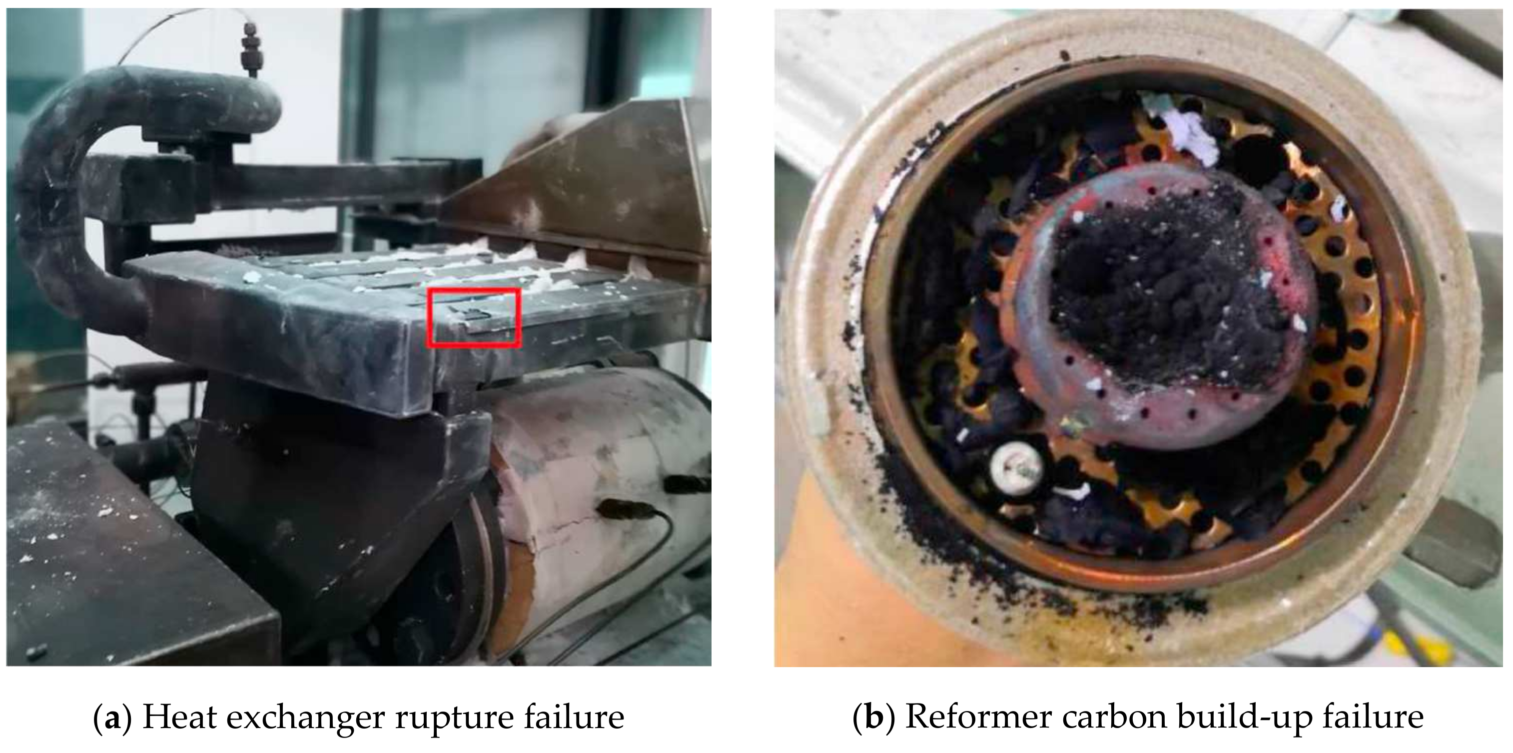 Energies 15 02556 g009 550