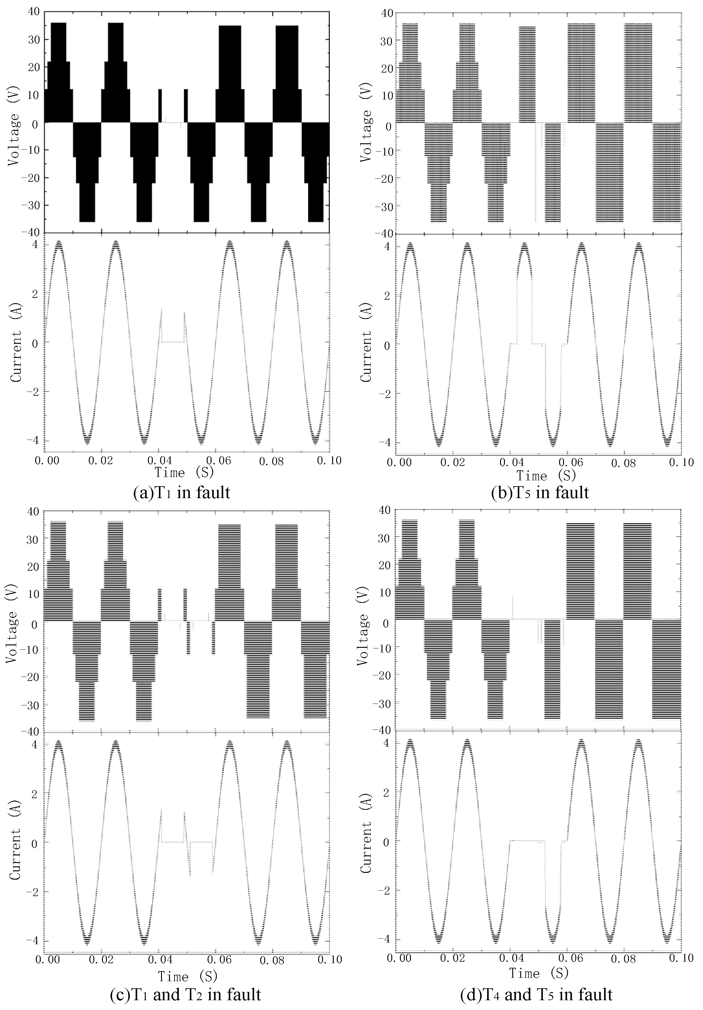 Energies 15 02557 g006 550