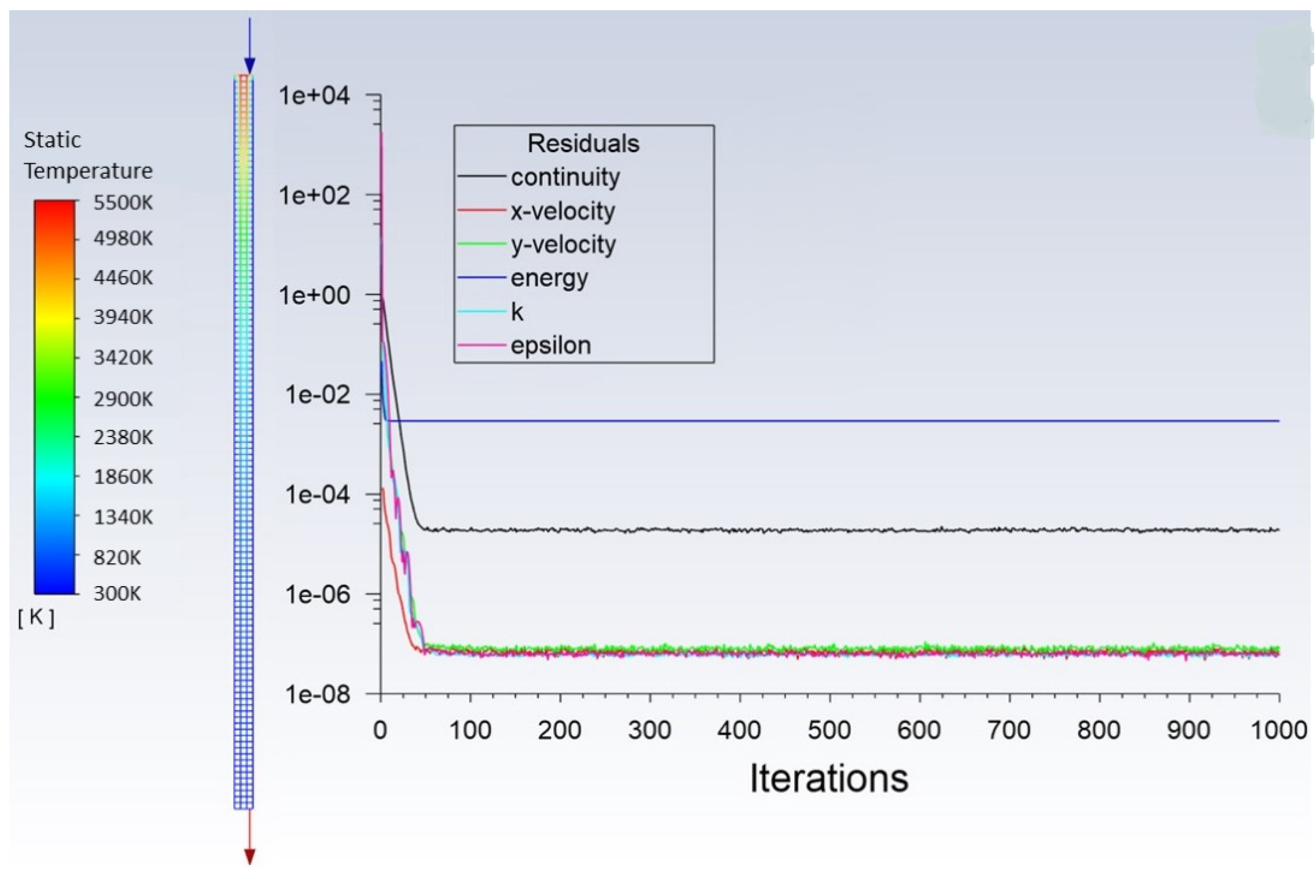 Energies 15 02559 g003 550