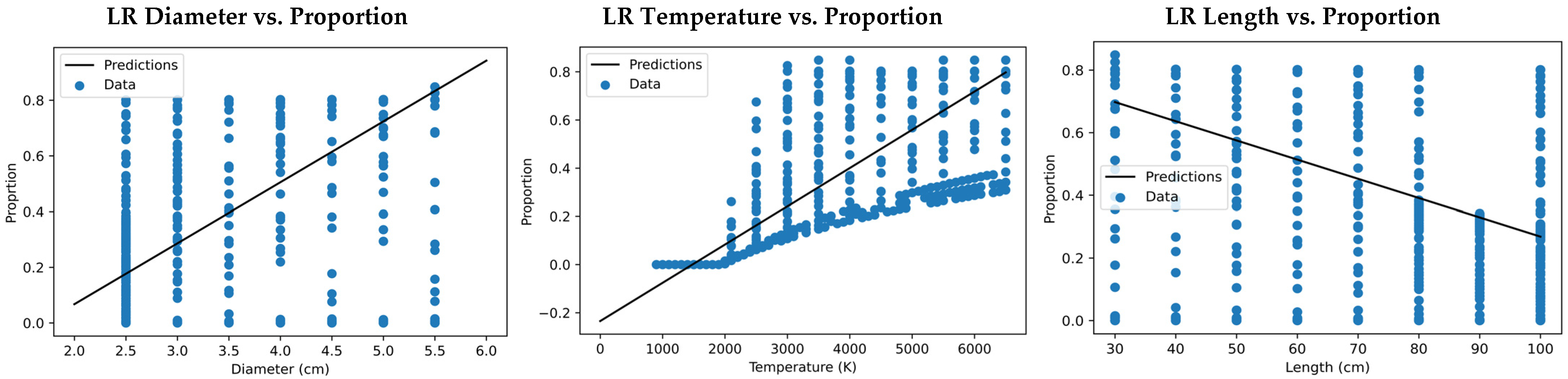 Energies 15 02559 g006 550
